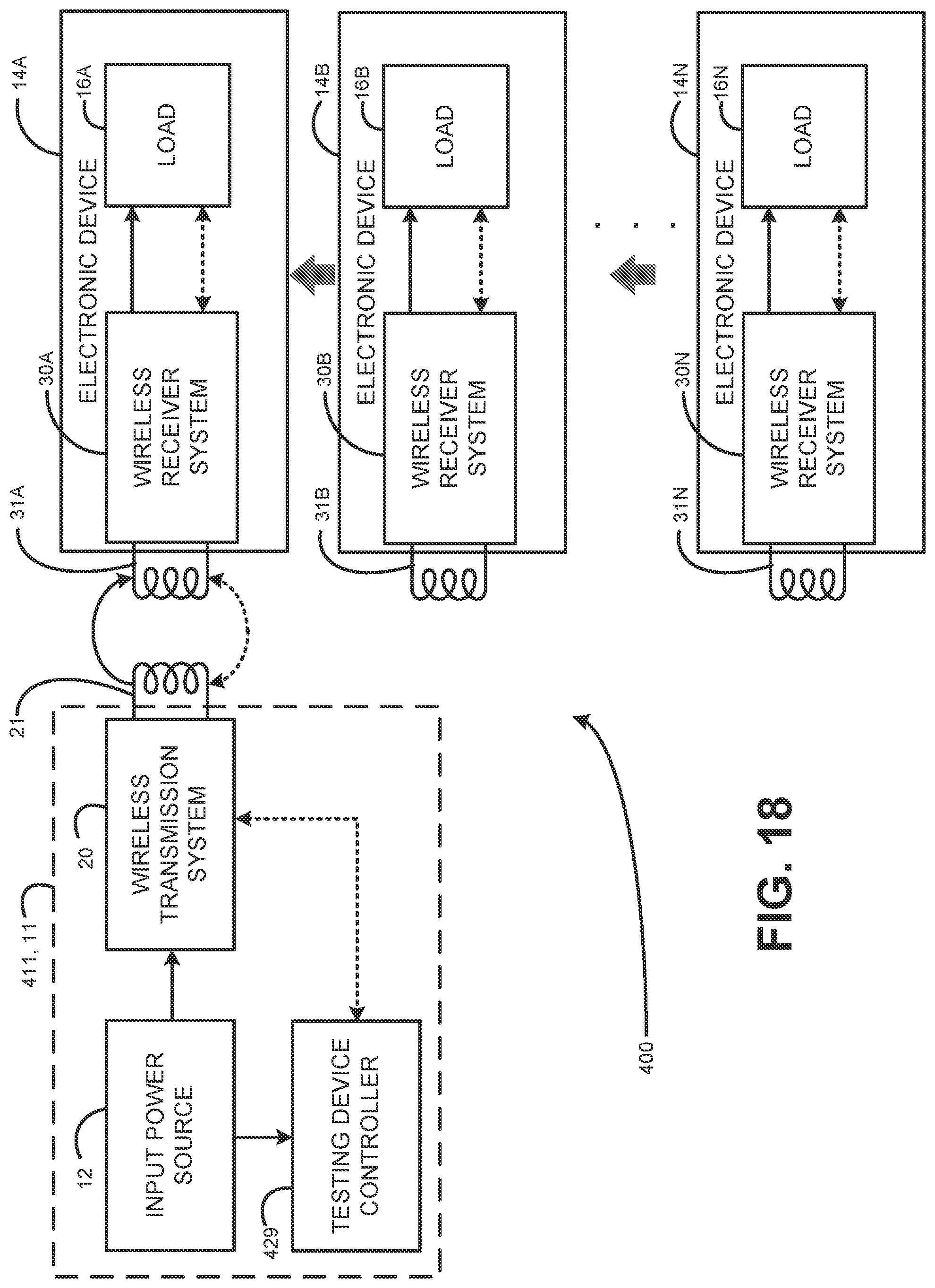 Patent US12320838 Figure 19 – Testing device for electronic devices with in-band virtualized wired communications