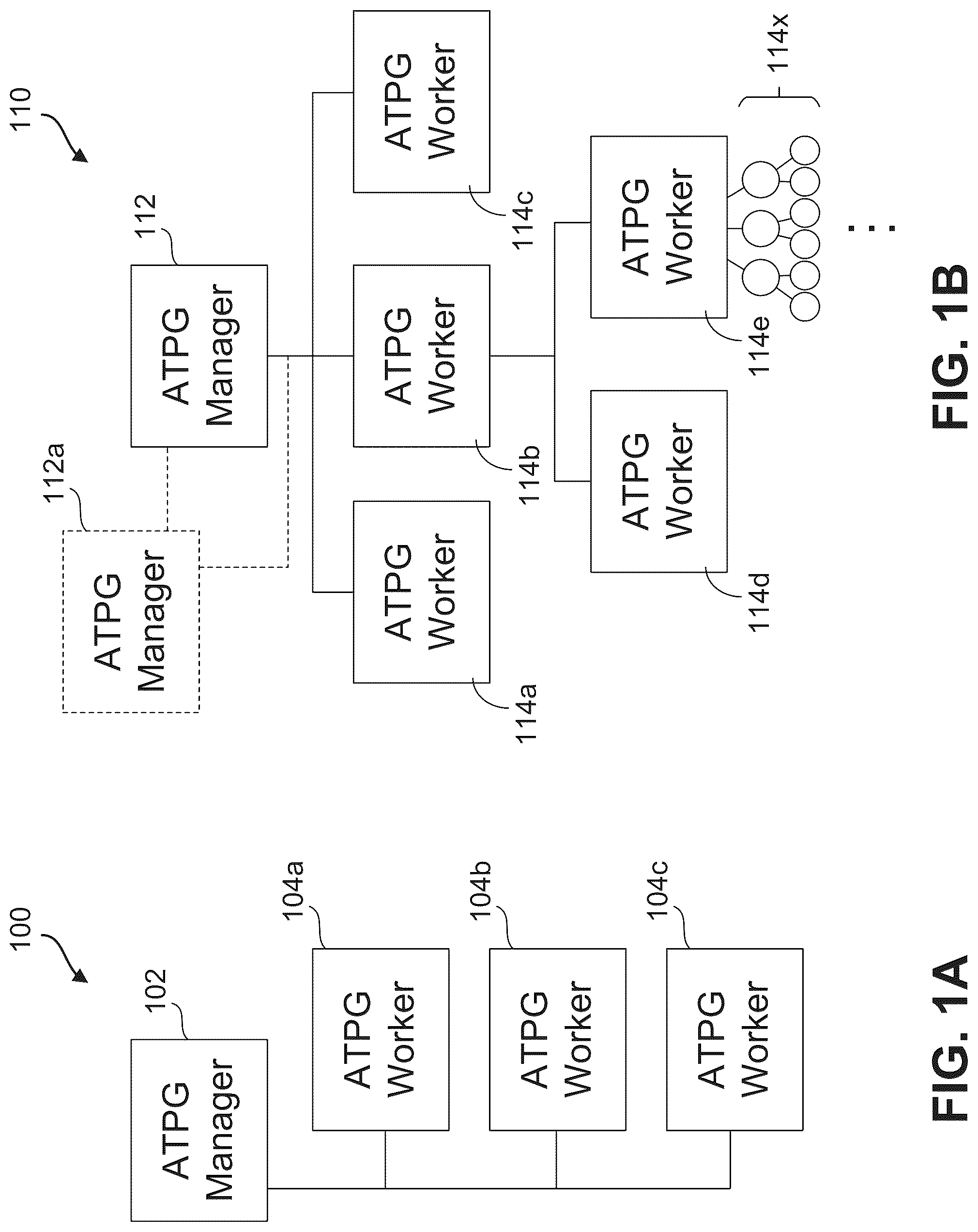 Patent US12320839 Figure 1 – Distributed test pattern generation and synchronization