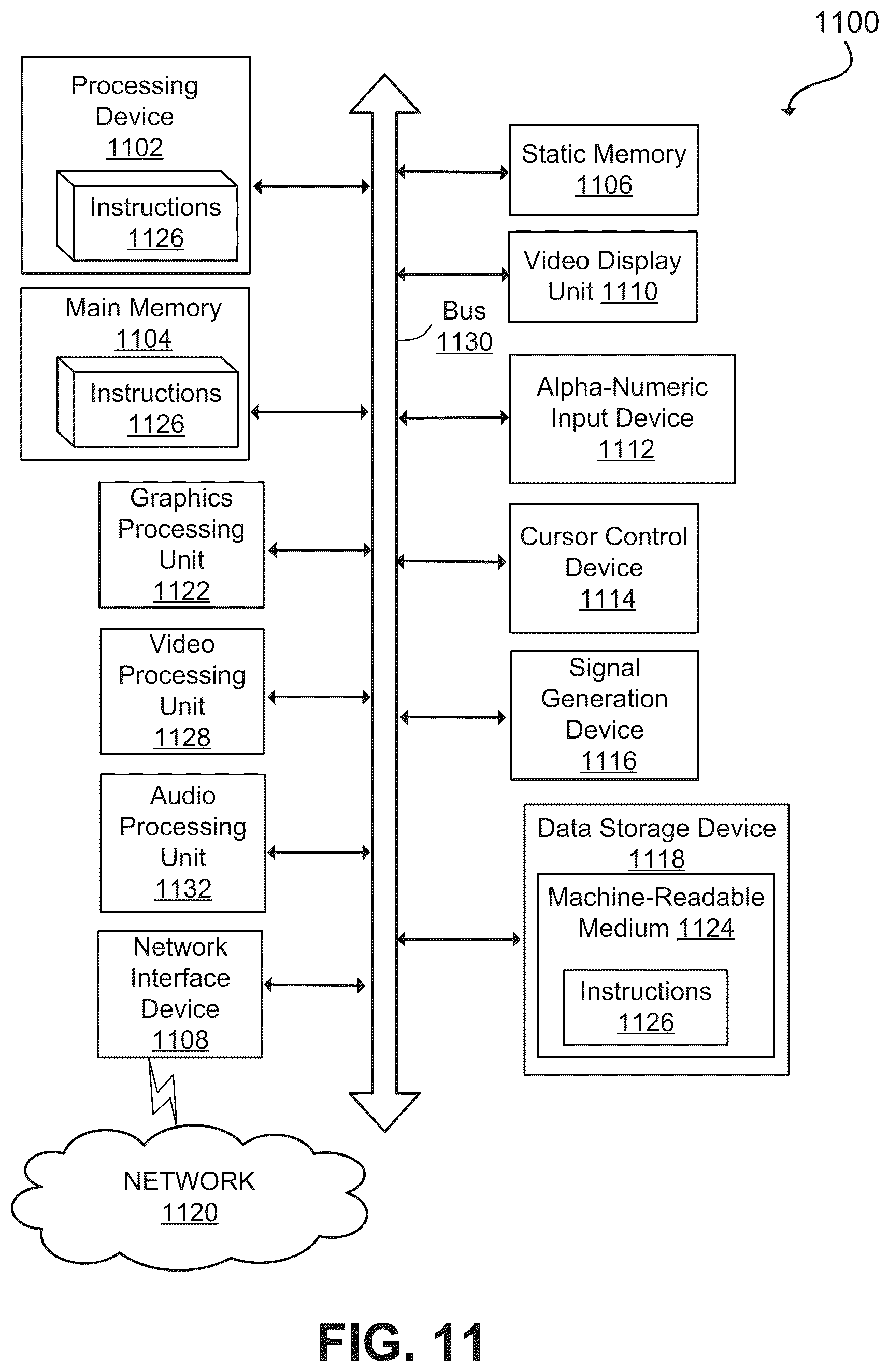 Patent US12320839 Figure 12 – Distributed test pattern generation and synchronization
