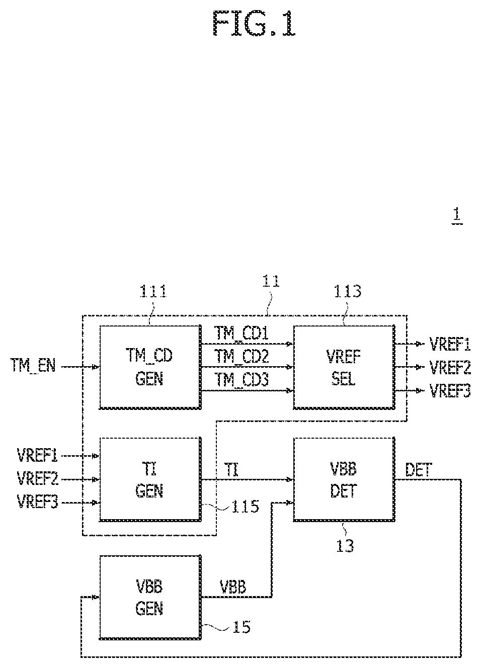 Patent US12320840 Figure 1 – Electronic device related to detection of internal voltage