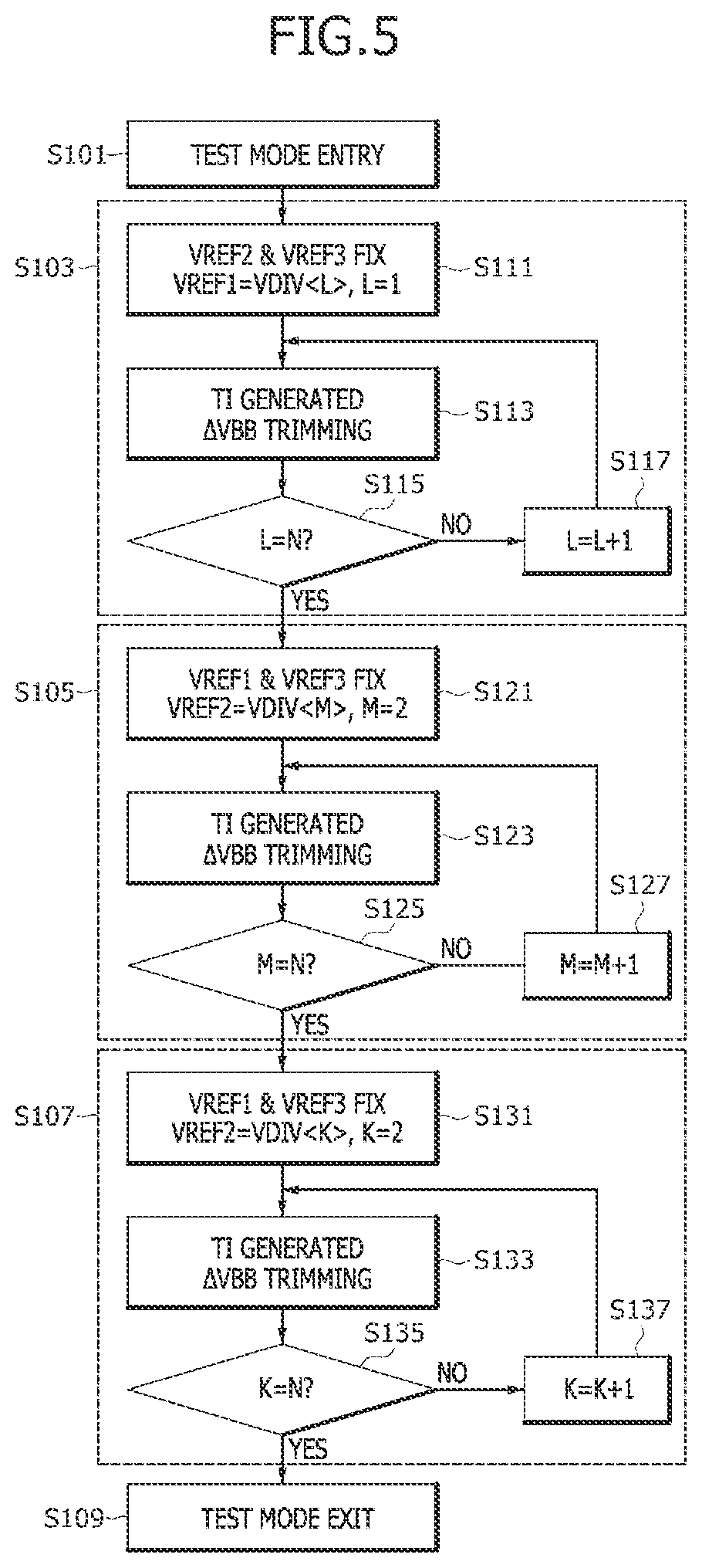 Patent US12320840 Figure 5 – Electronic device related to detection of internal voltage