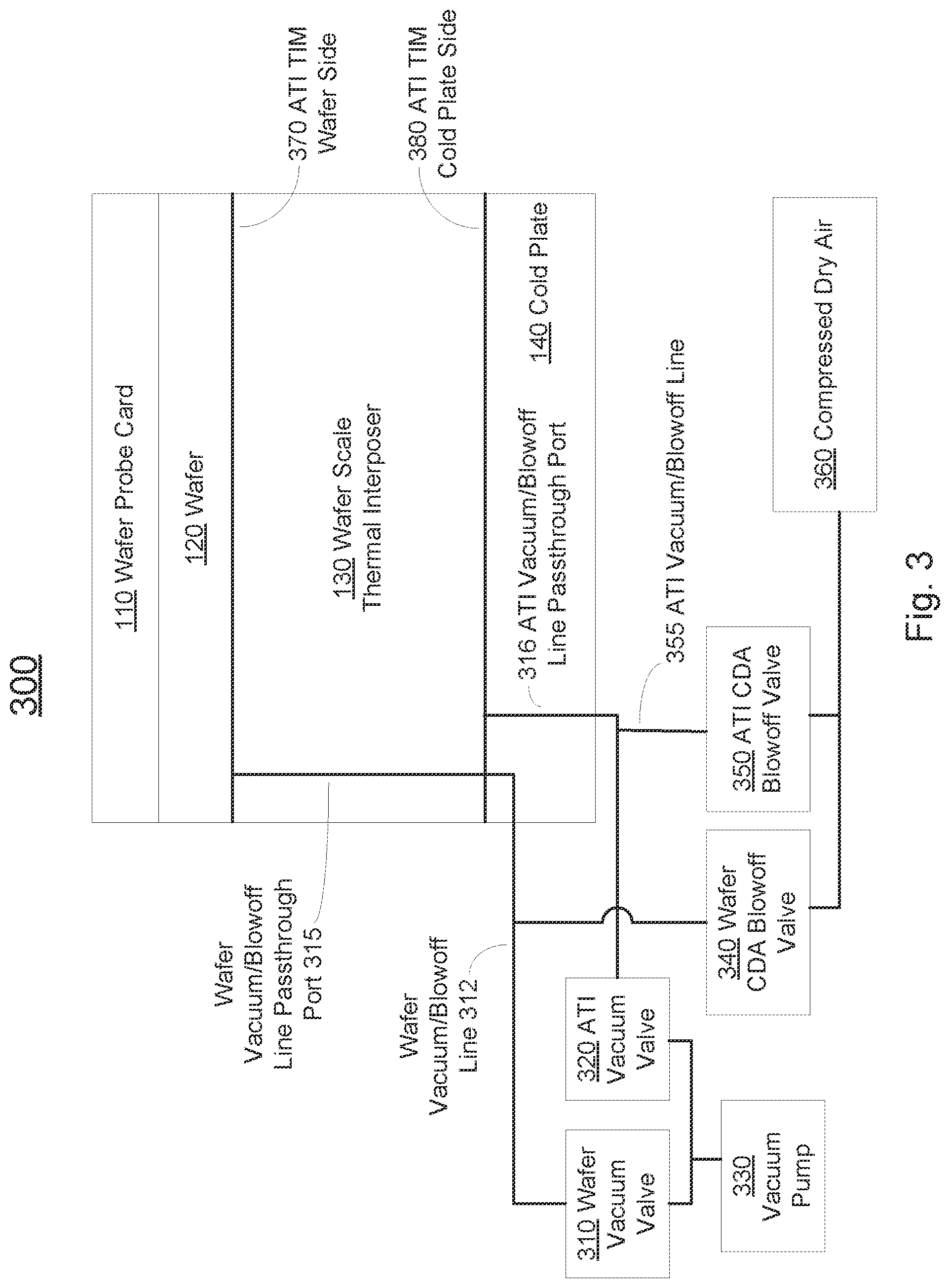 Patent US12320841 Figure 3 – Wafer scale active thermal interposer for device testing