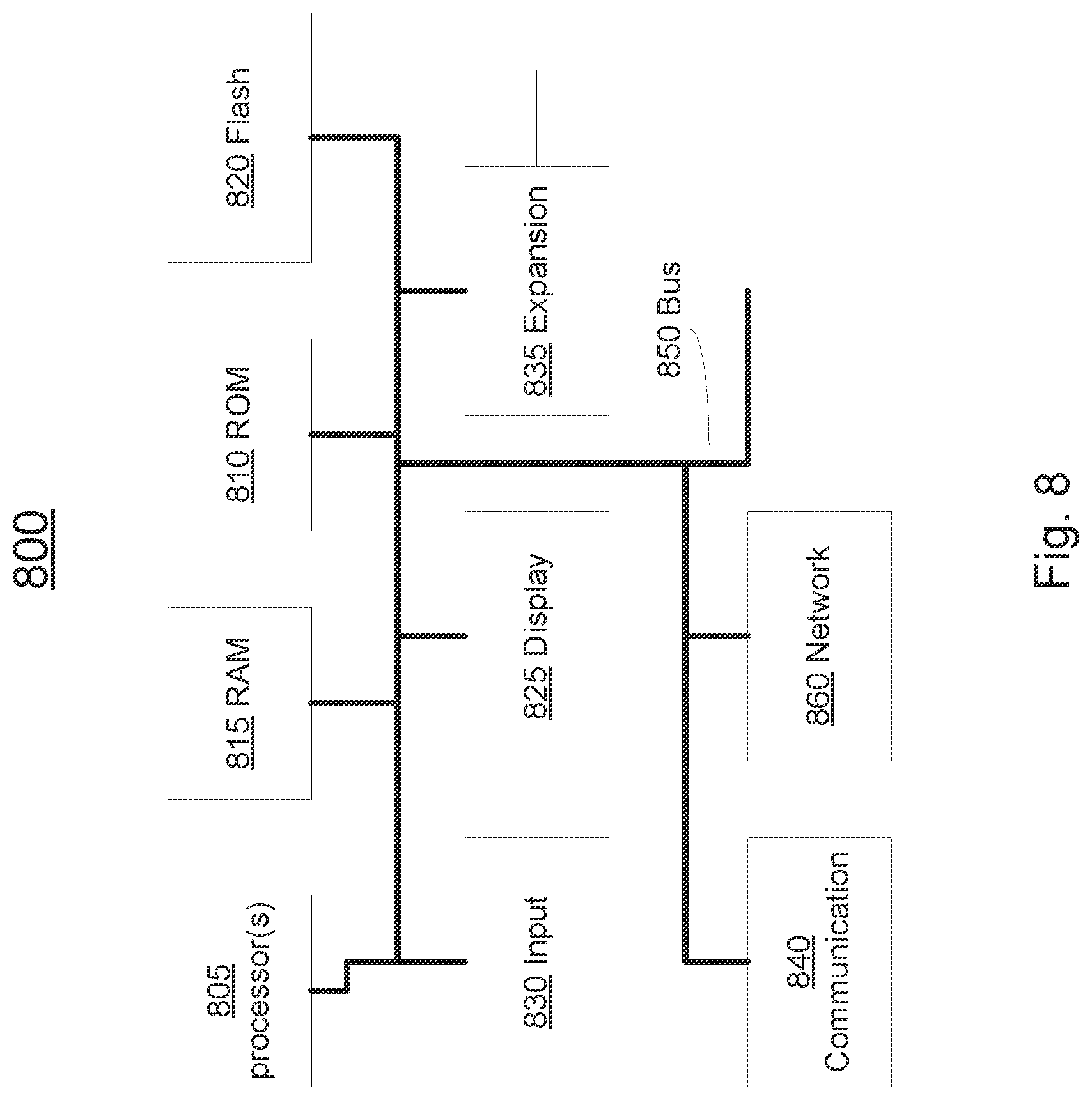 Patent US12320841 Figure 9 – Wafer scale active thermal interposer for device testing