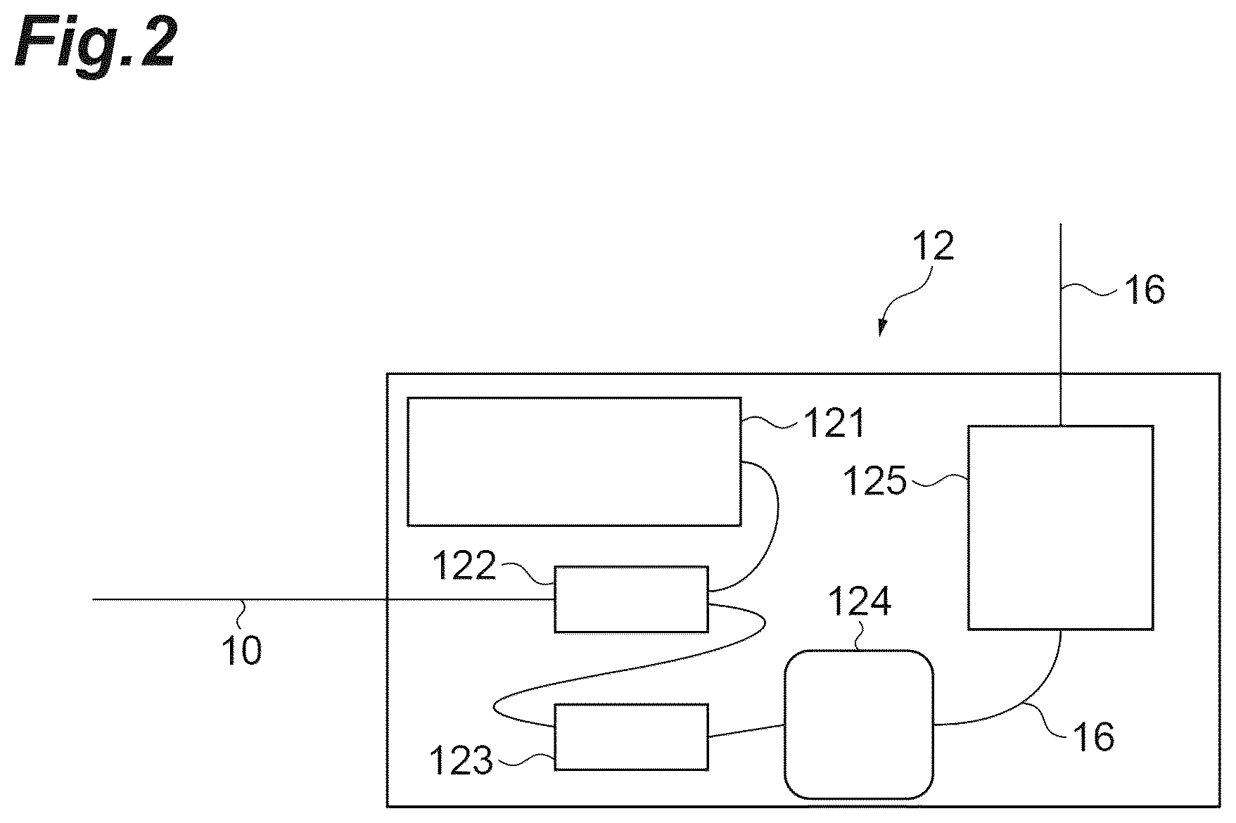 Patent US12320842 Figure 2 – Inspection device for a semiconductor device