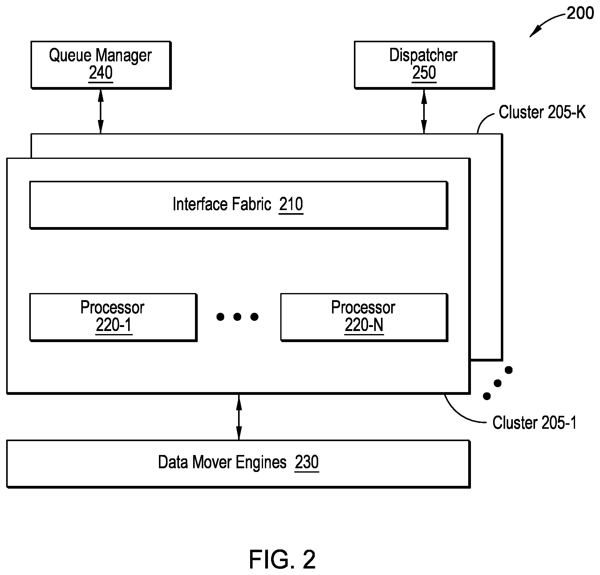Patent US12320843 Figure 2 – Processor debugging over an interconnect fabric