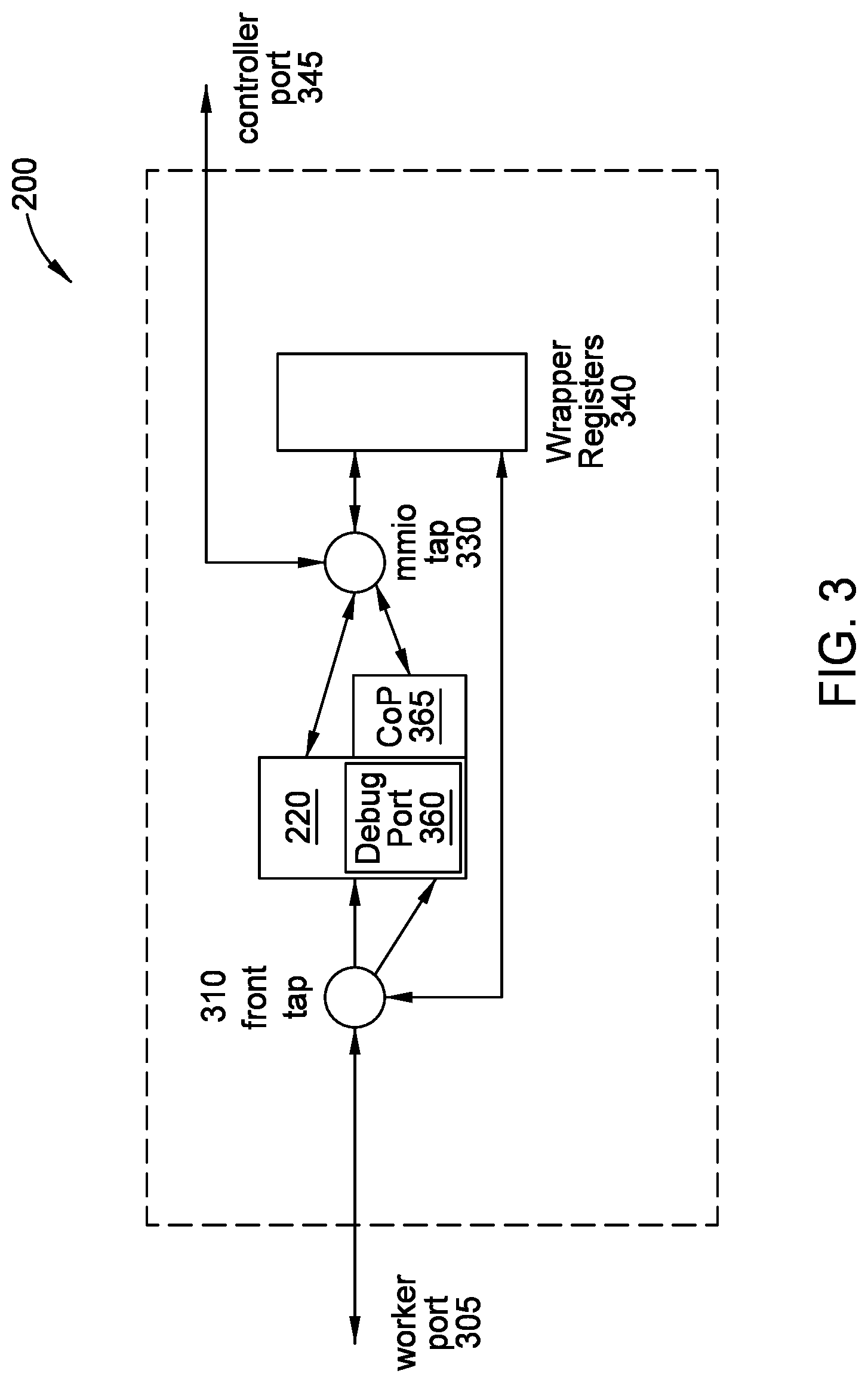 Patent US12320843 Figure 3 – Processor debugging over an interconnect fabric