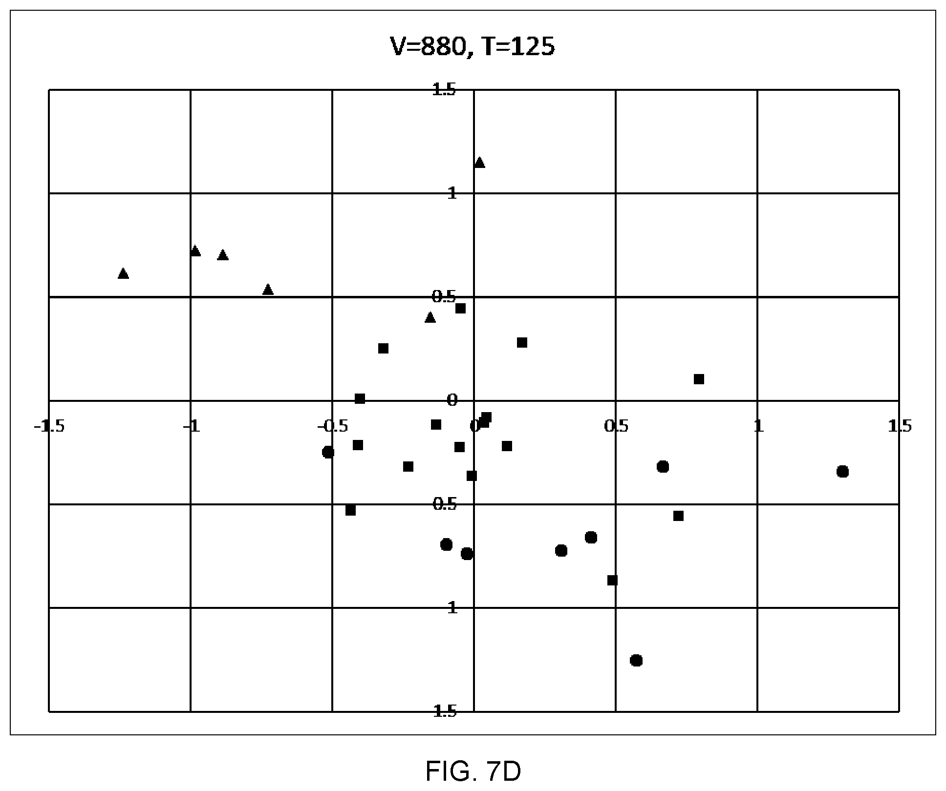Patent US12320844 Figure 10 – Integrated circuit profiling and anomaly detection