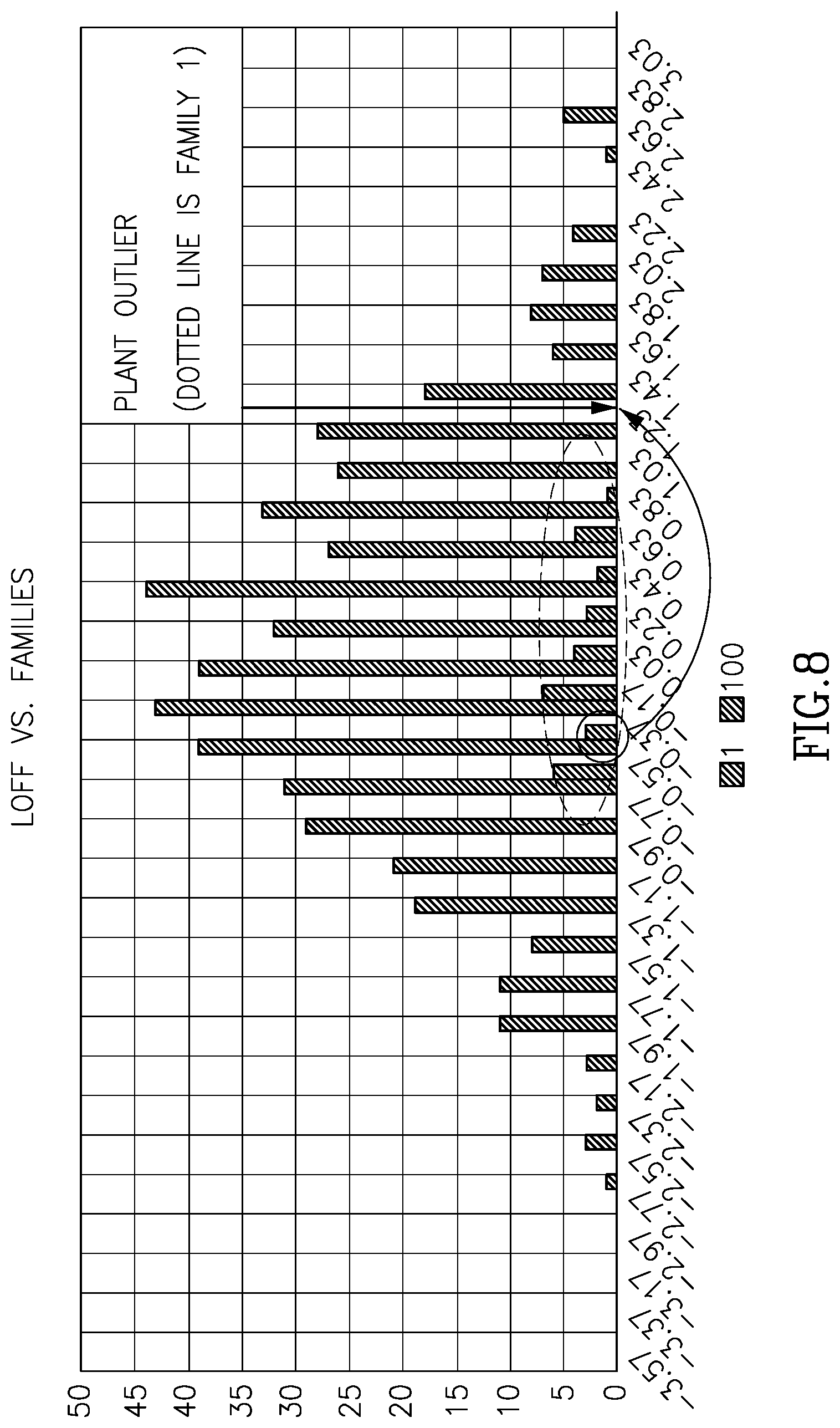 Patent US12320844 Figure 11 – Integrated circuit profiling and anomaly detection