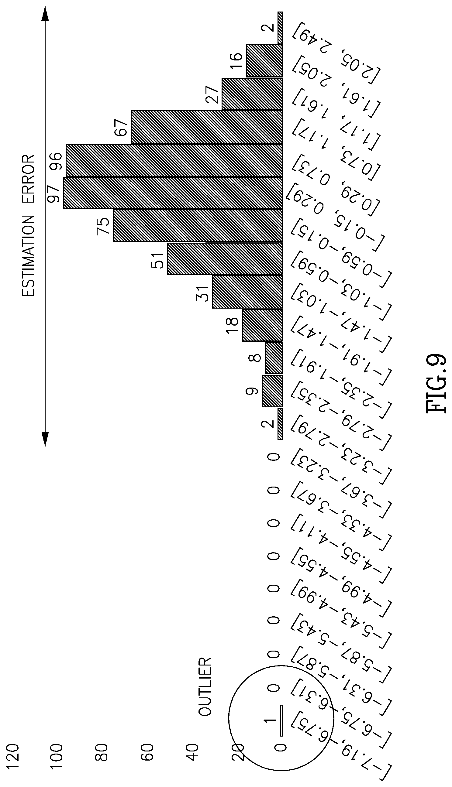 Patent US12320844 Figure 12 – Integrated circuit profiling and anomaly detection