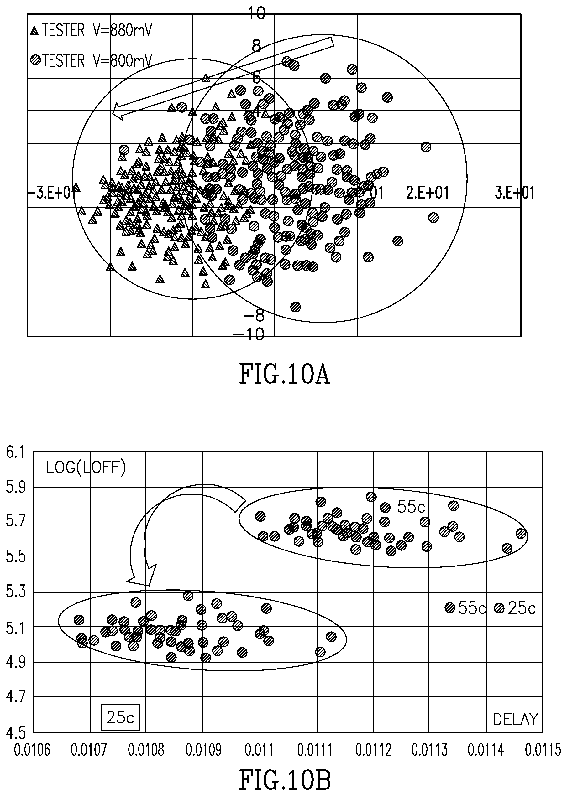 Patent US12320844 Figure 13 – Integrated circuit profiling and anomaly detection
