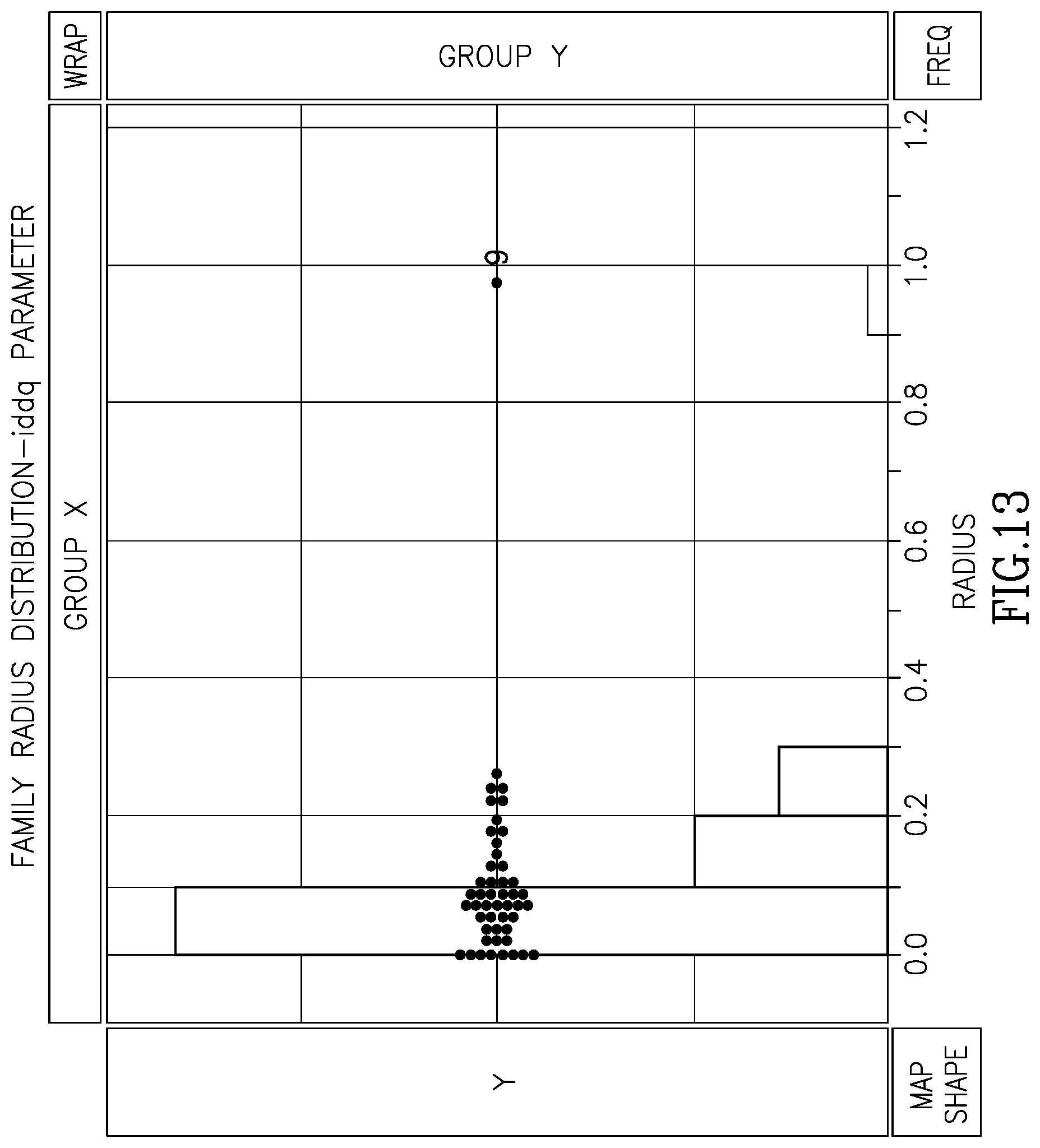 Patent US12320844 Figure 16 – Integrated circuit profiling and anomaly detection