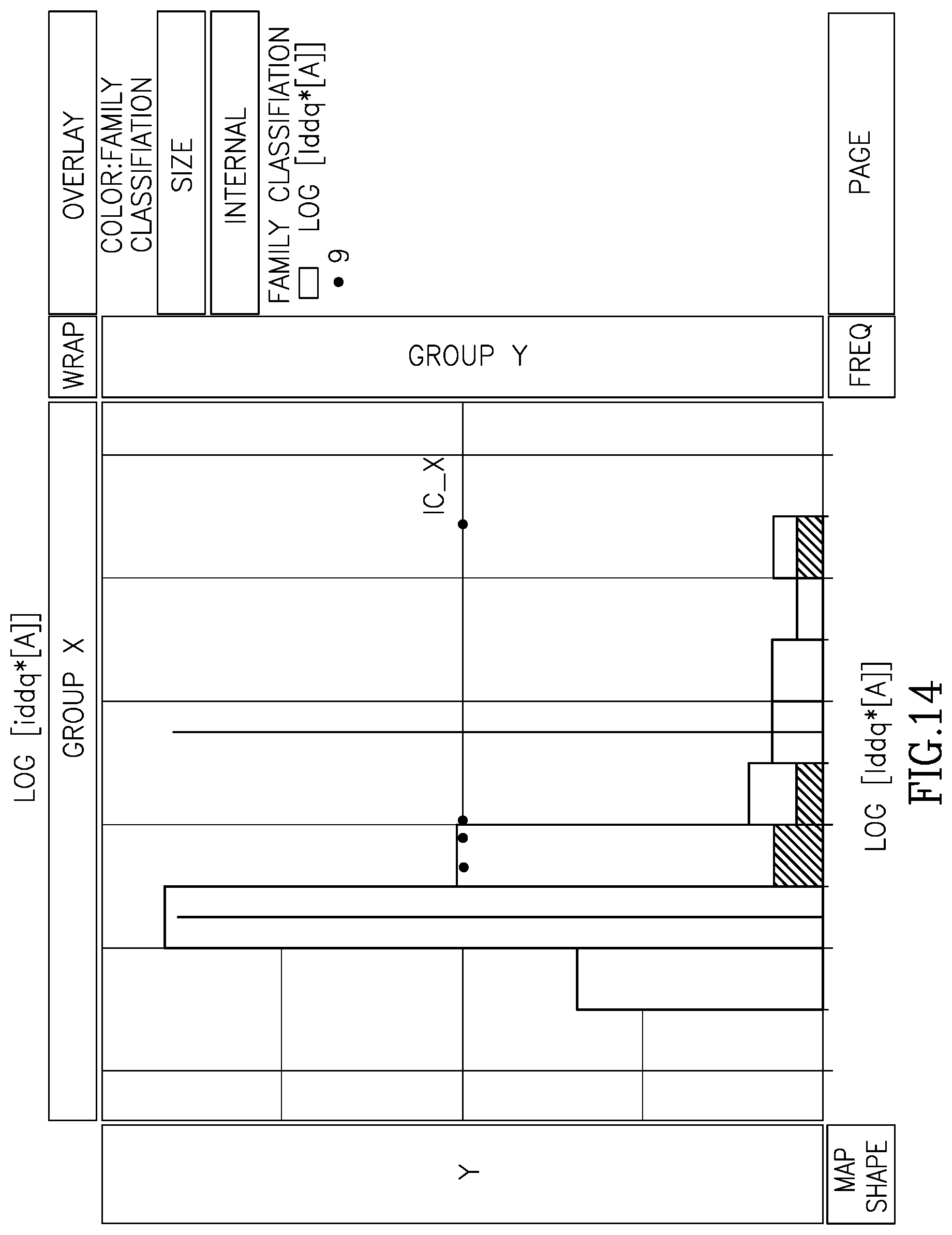 Patent US12320844 Figure 17 – Integrated circuit profiling and anomaly detection