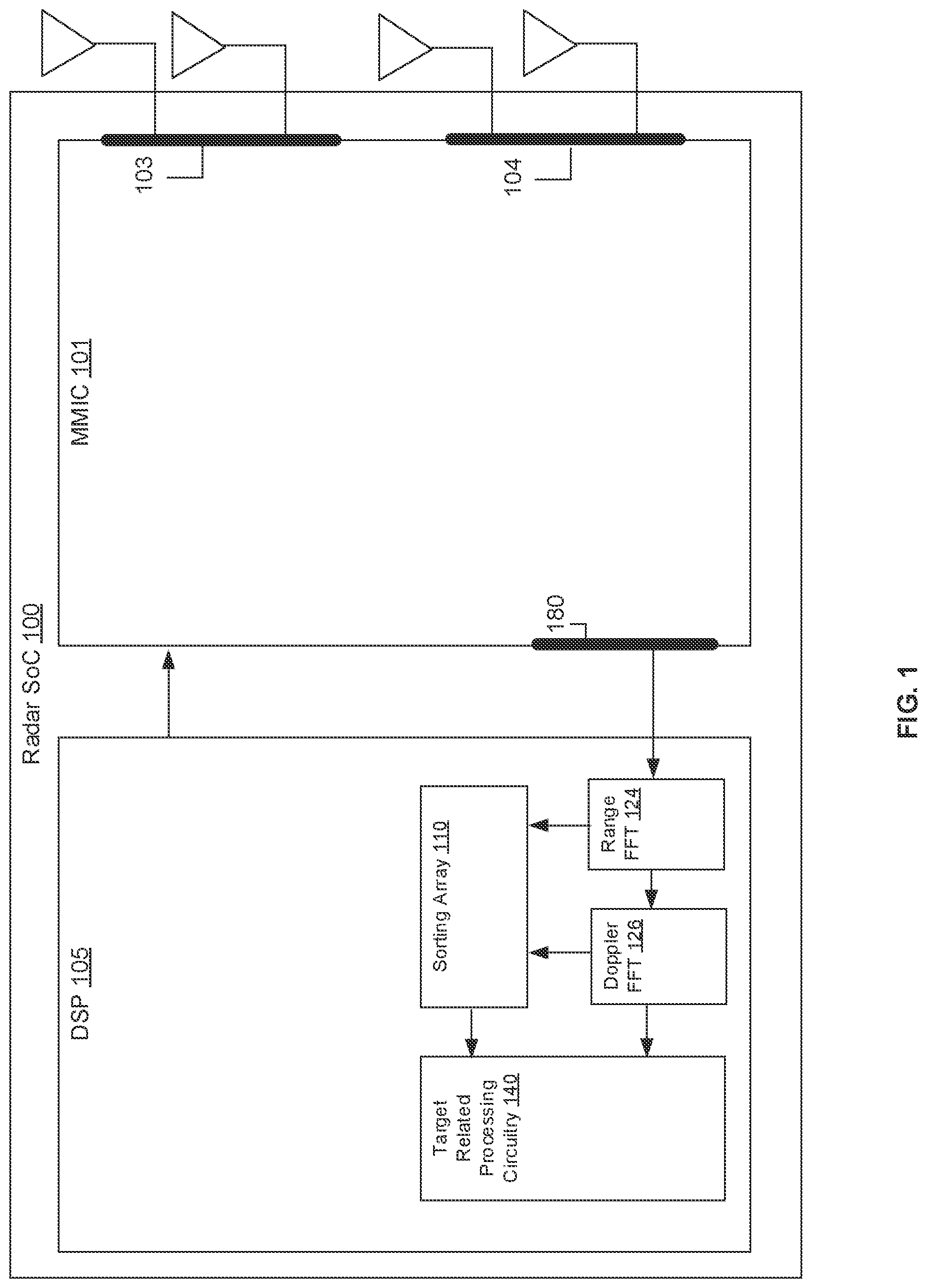 Patent US12320845 Figure 1 – High throughput sort