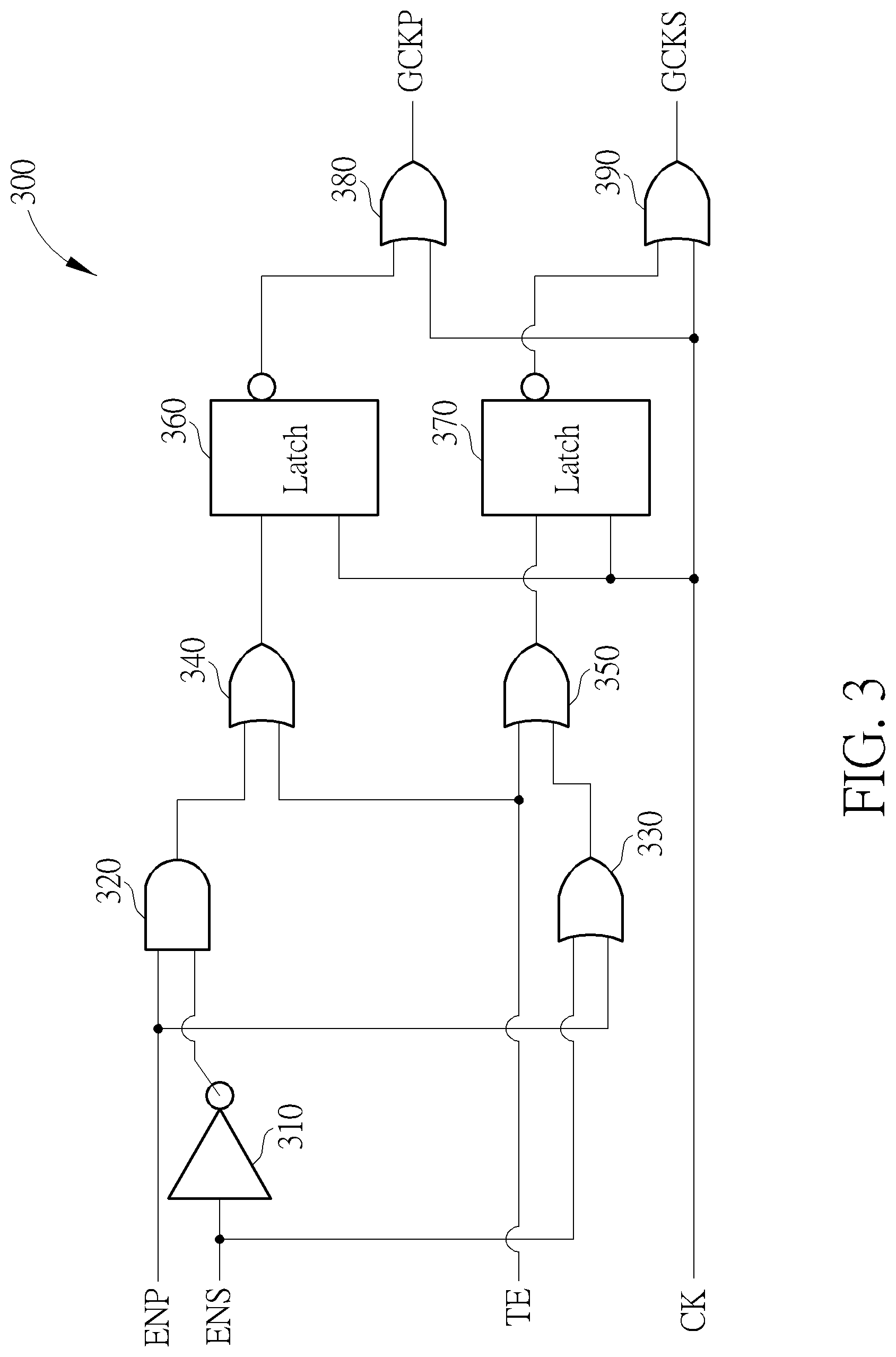 Patent US12320846 Figure 3 – Electronic device and method for performing clock gating in electronic device