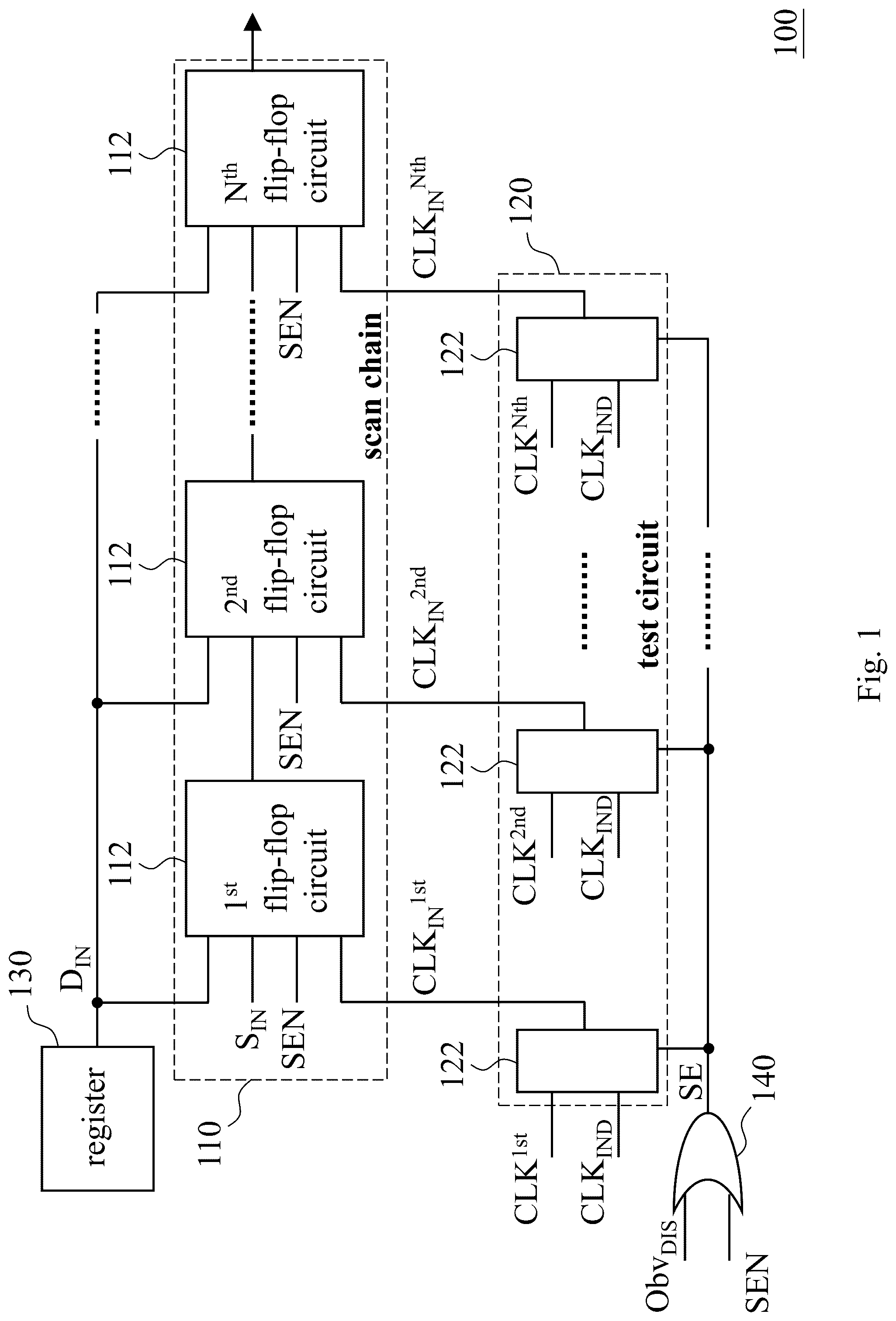 Patent US12320847 Figure 1 – Test device for testing on-chip clock controller having debug function