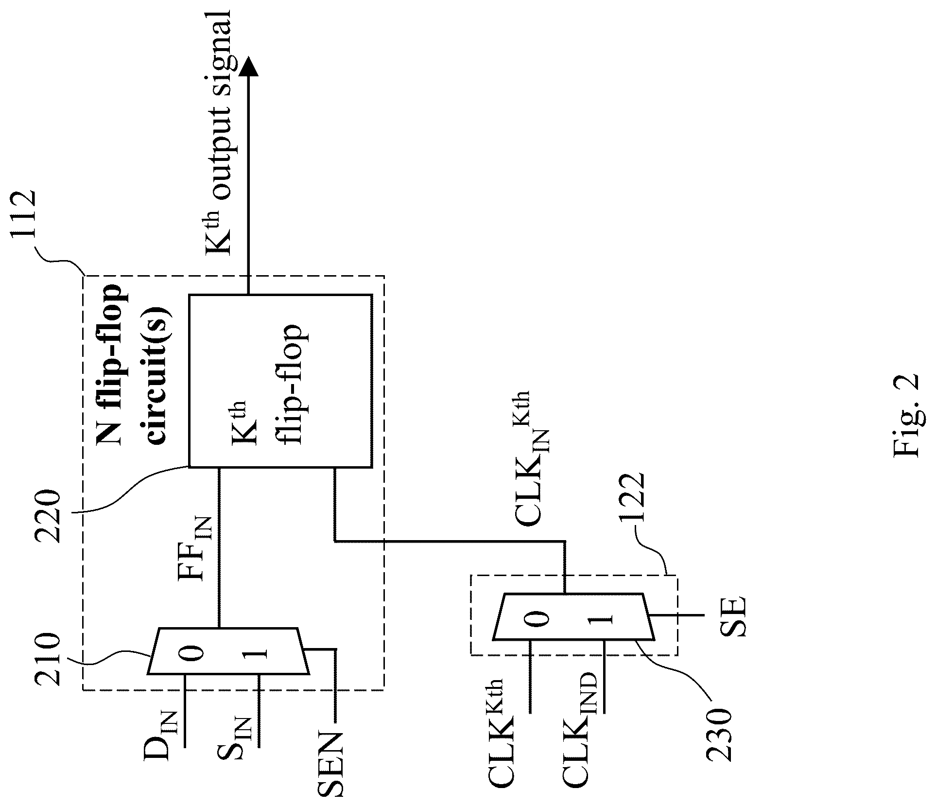 Patent US12320847 Figure 2 – Test device for testing on-chip clock controller having debug function