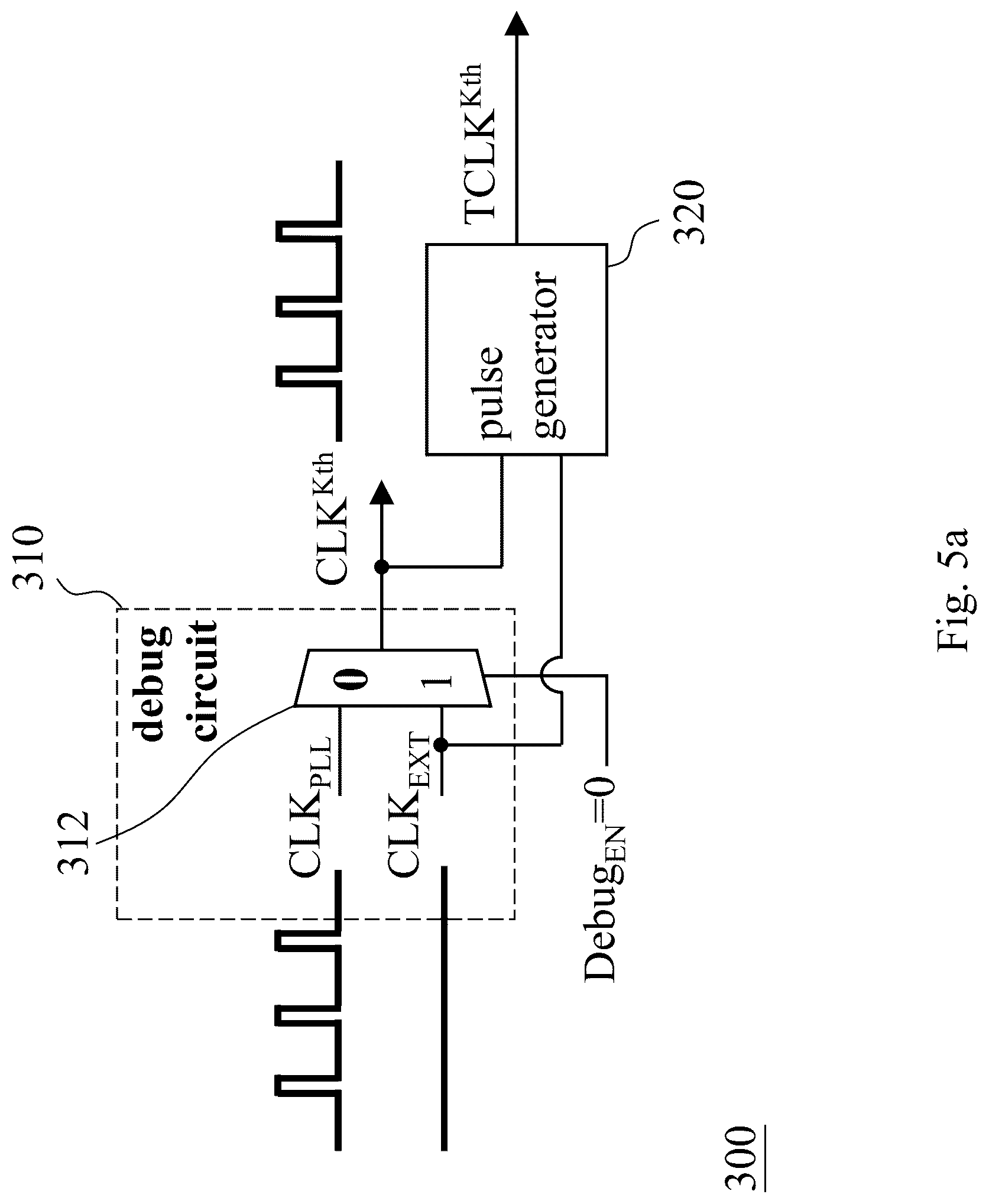 Patent US12320847 Figure 5 – Test device for testing on-chip clock controller having debug function