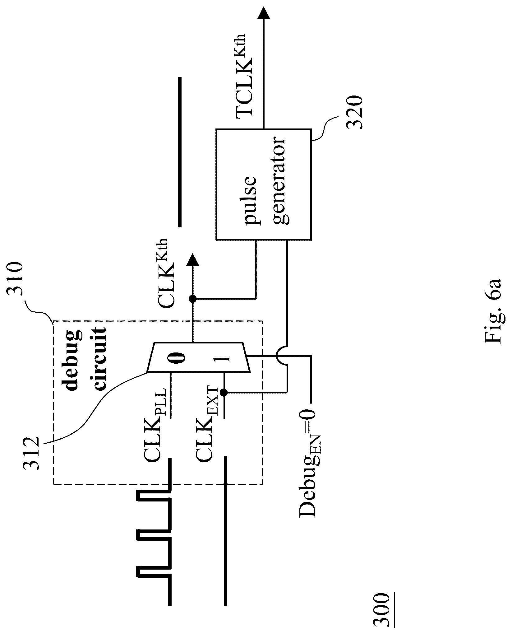 Patent US12320847 Figure 7 – Test device for testing on-chip clock controller having debug function