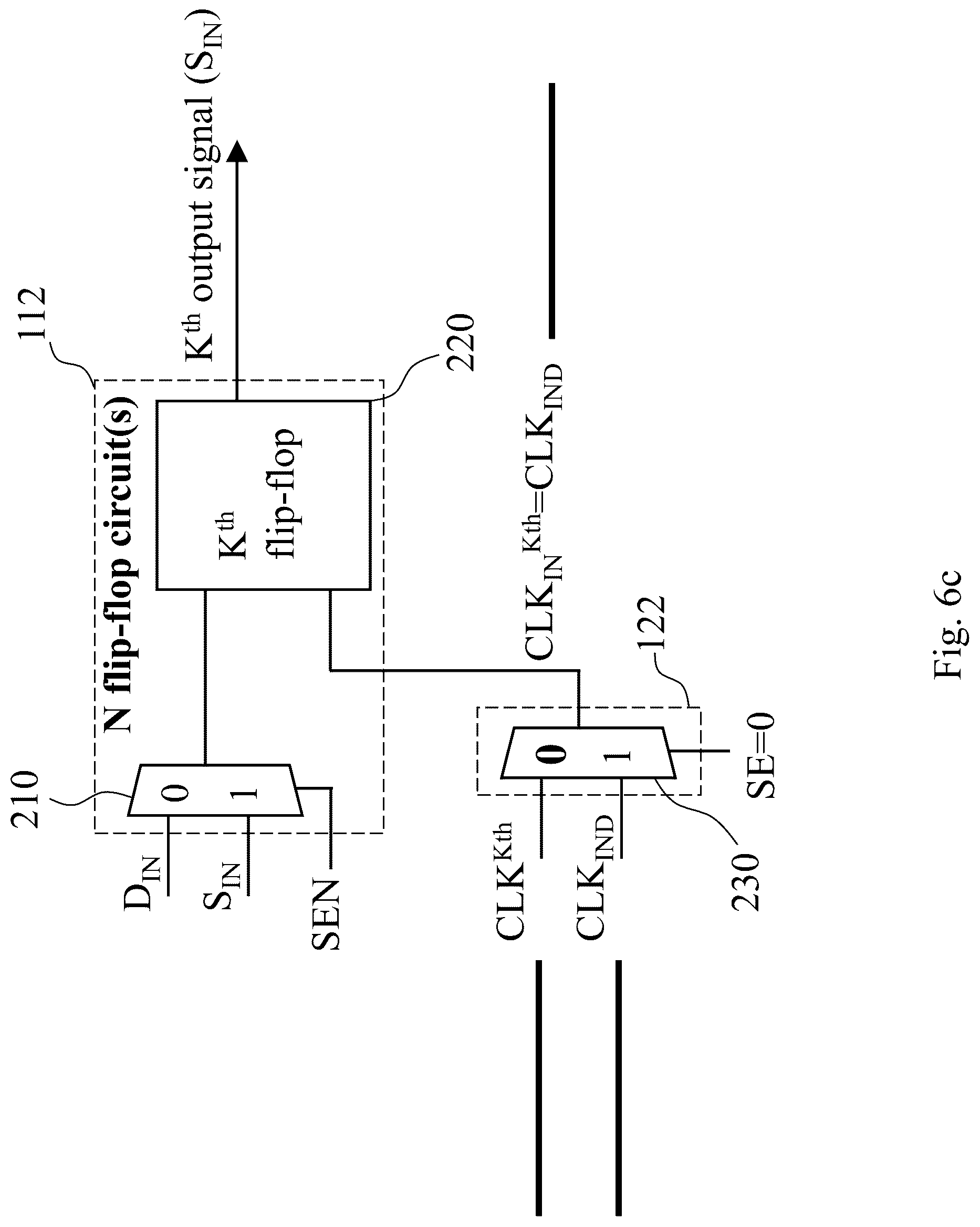 Patent US12320847 Figure 9 – Test device for testing on-chip clock controller having debug function