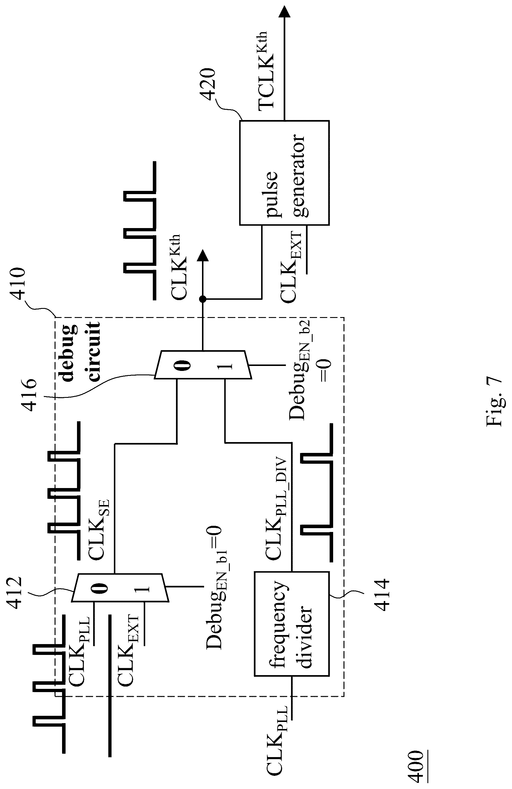 Patent US12320847 Figure 10 – Test device for testing on-chip clock controller having debug function