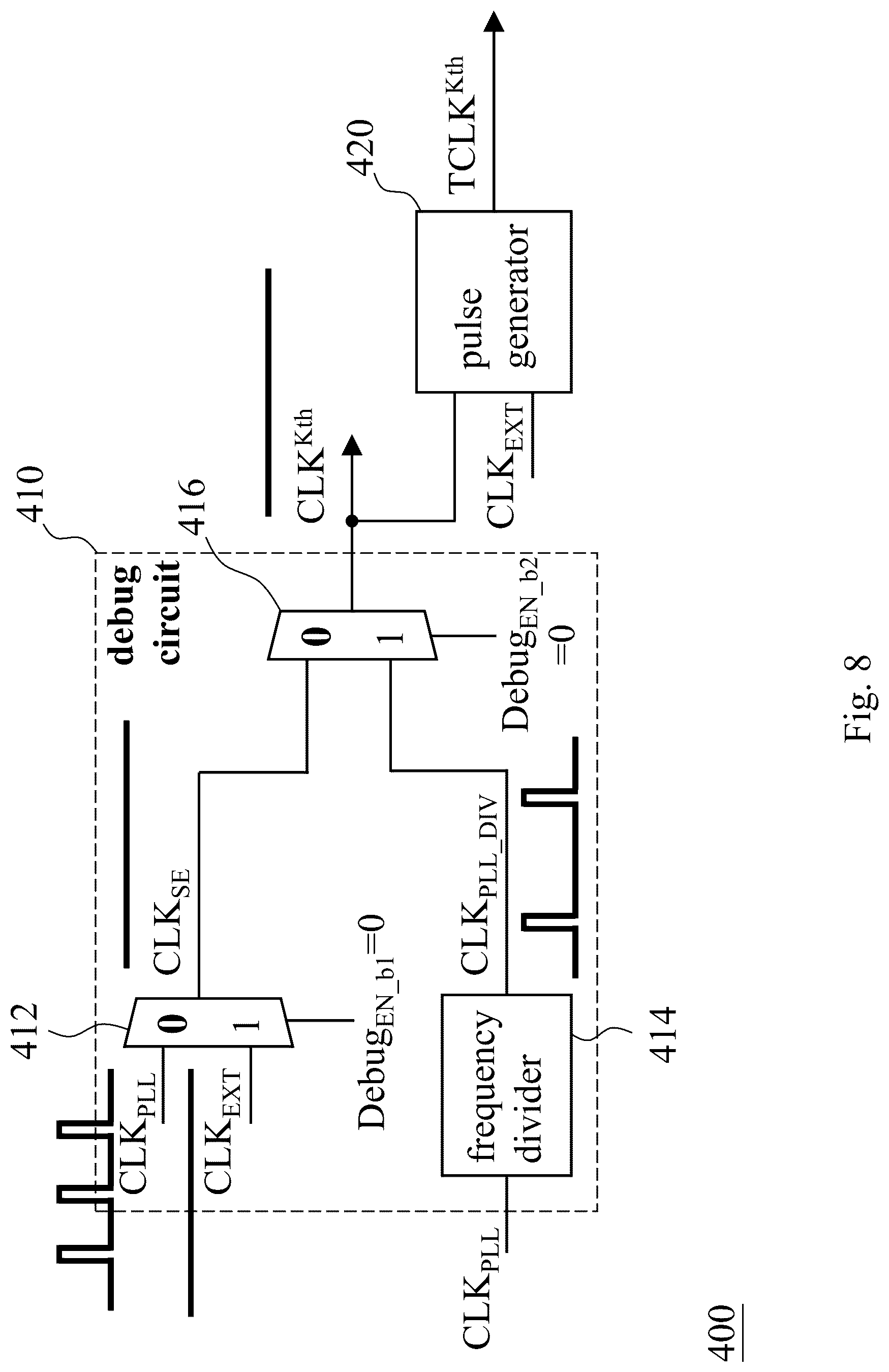Patent US12320847 Figure 11 – Test device for testing on-chip clock controller having debug function