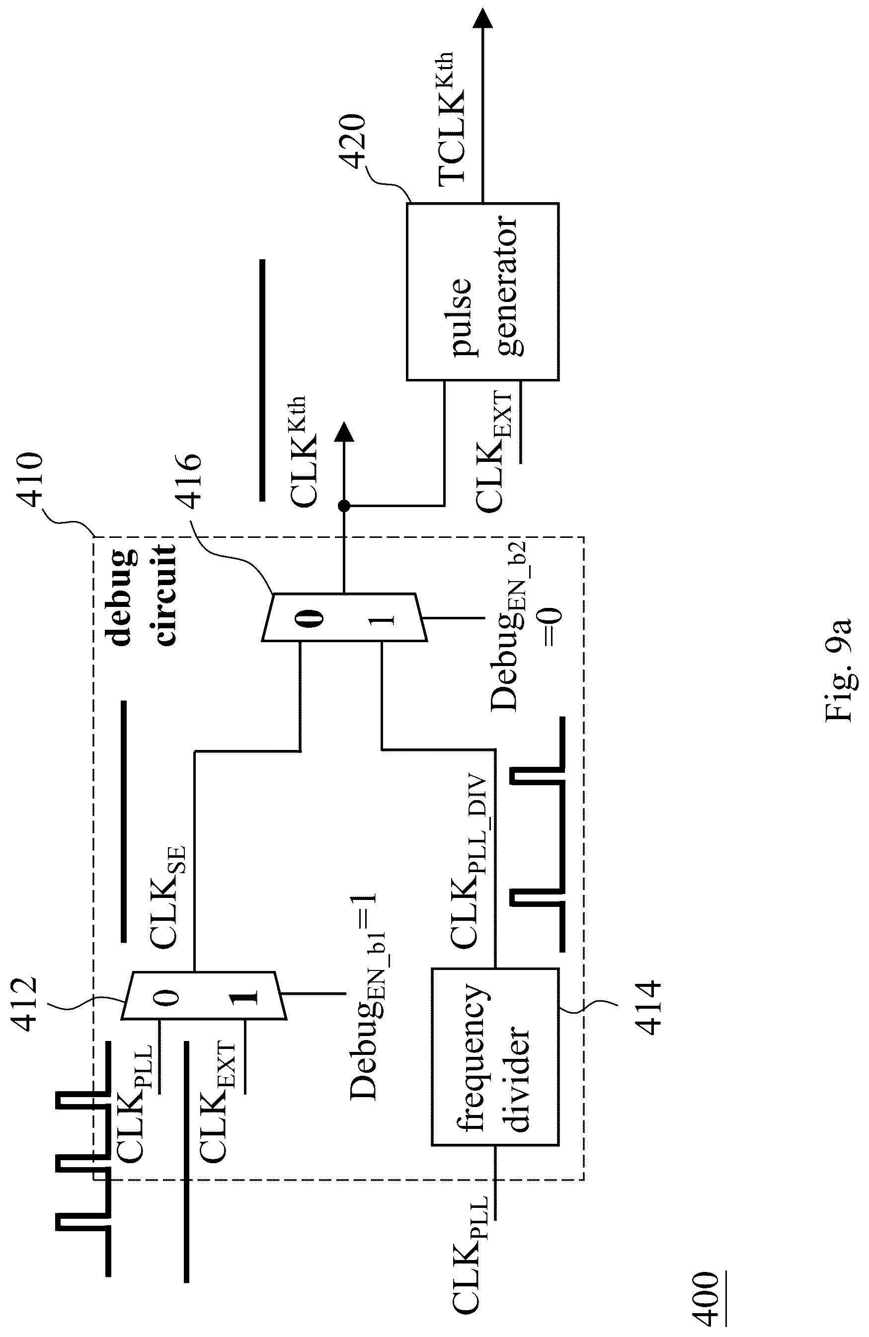 Patent US12320847 Figure 12 – Test device for testing on-chip clock controller having debug function