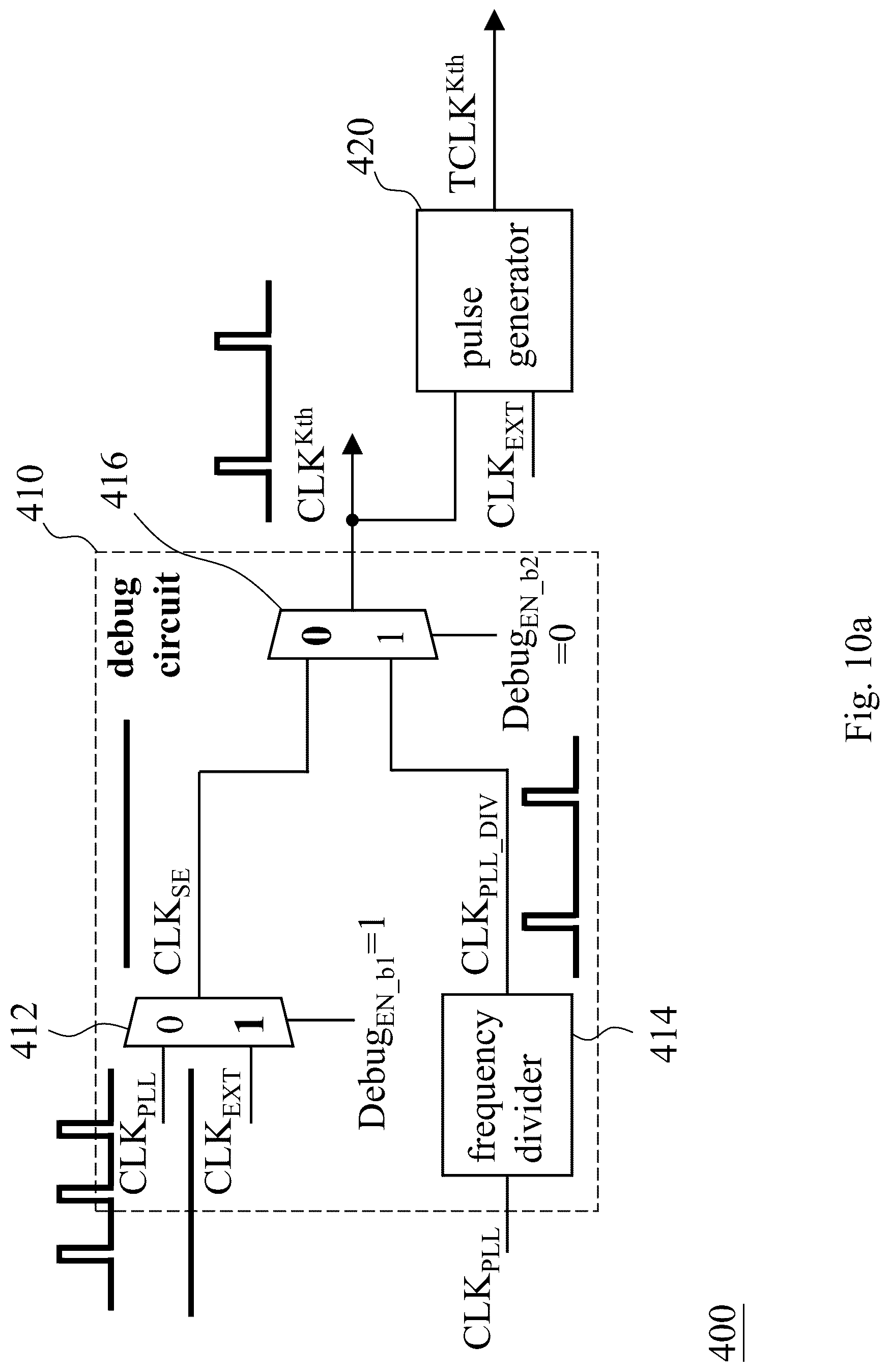 Patent US12320847 Figure 14 – Test device for testing on-chip clock controller having debug function