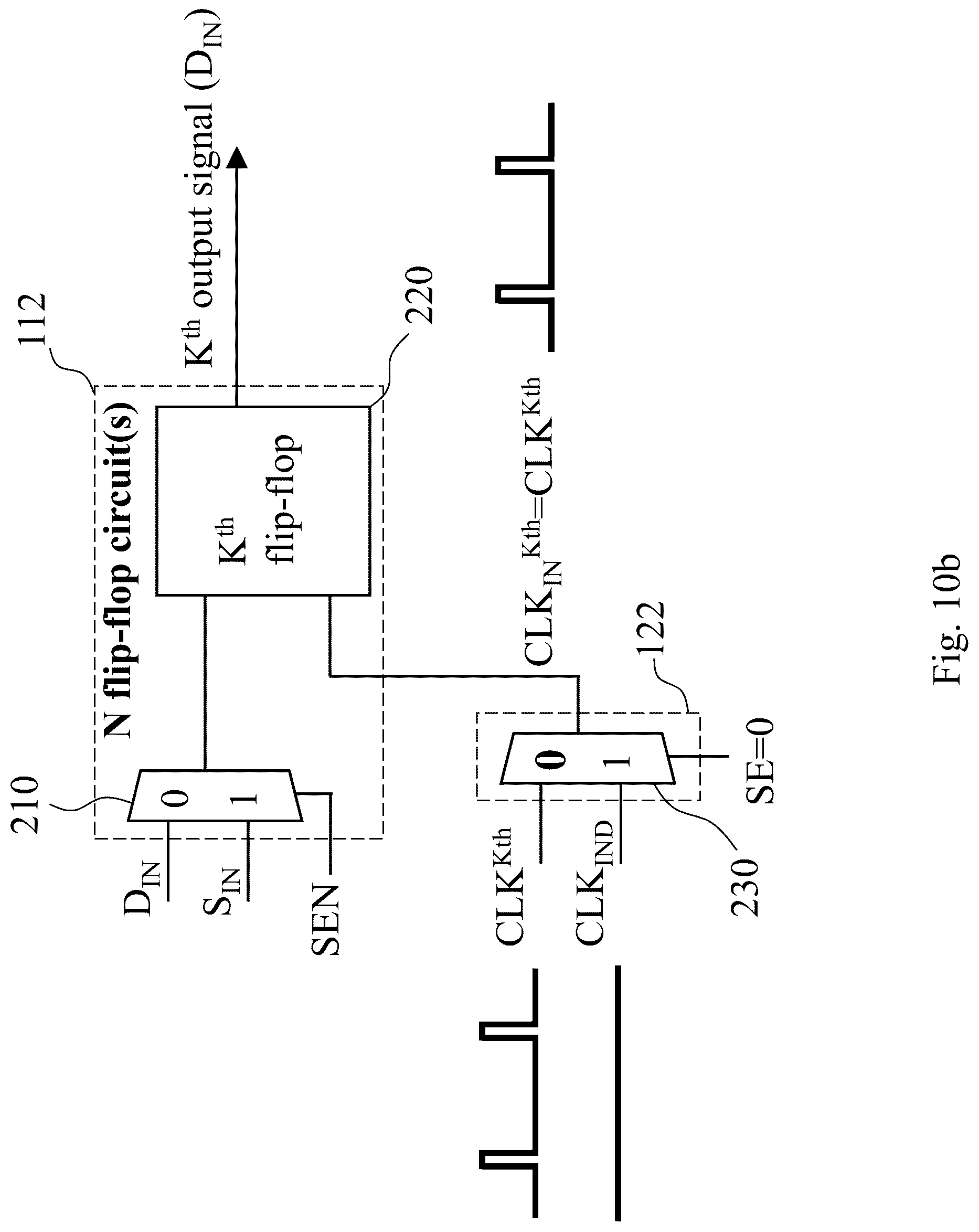 Patent US12320847 Figure 15 – Test device for testing on-chip clock controller having debug function