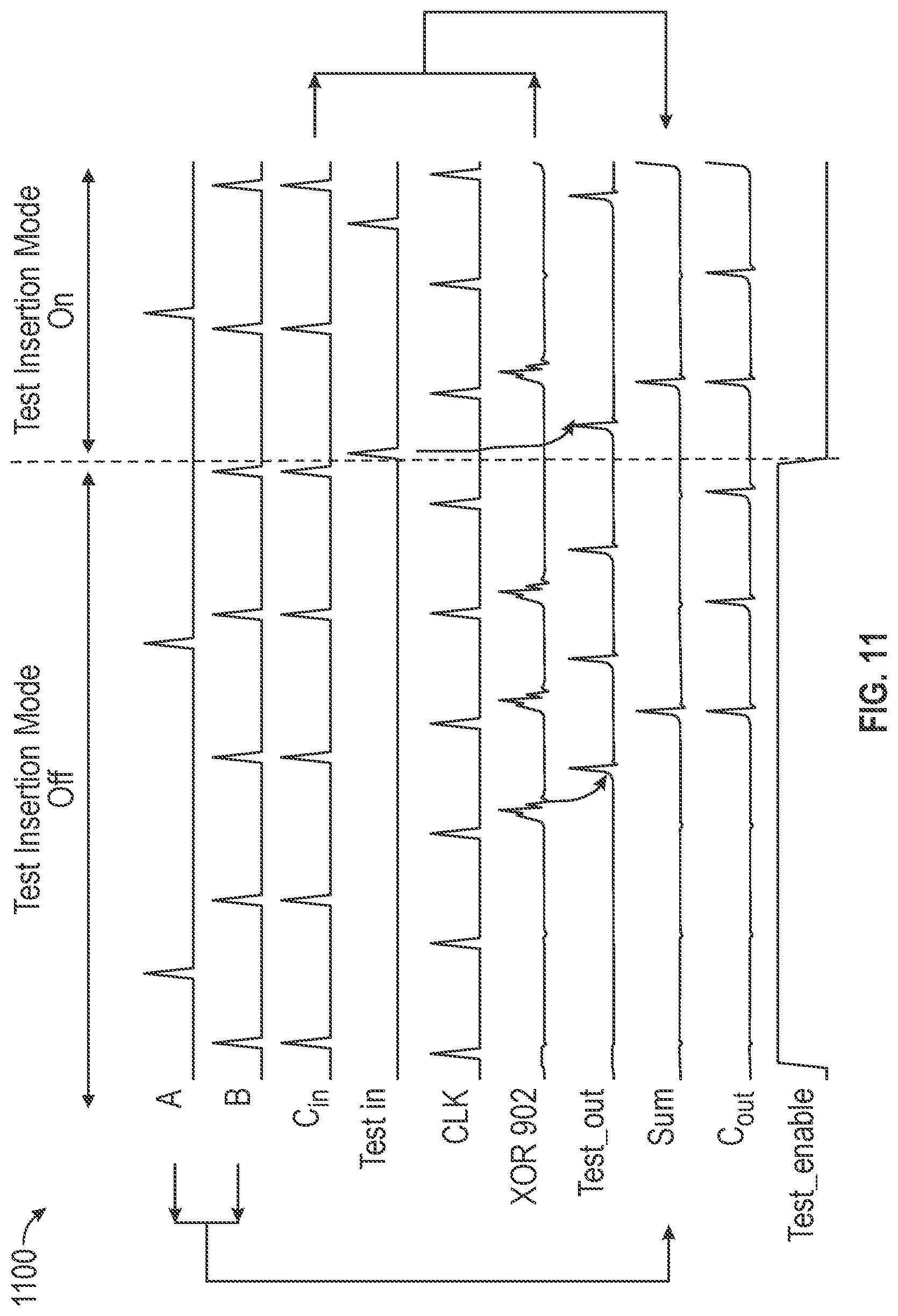 Patent US12320848 Figure 7 – Superconductive integrated circuit devices with on-chip testing