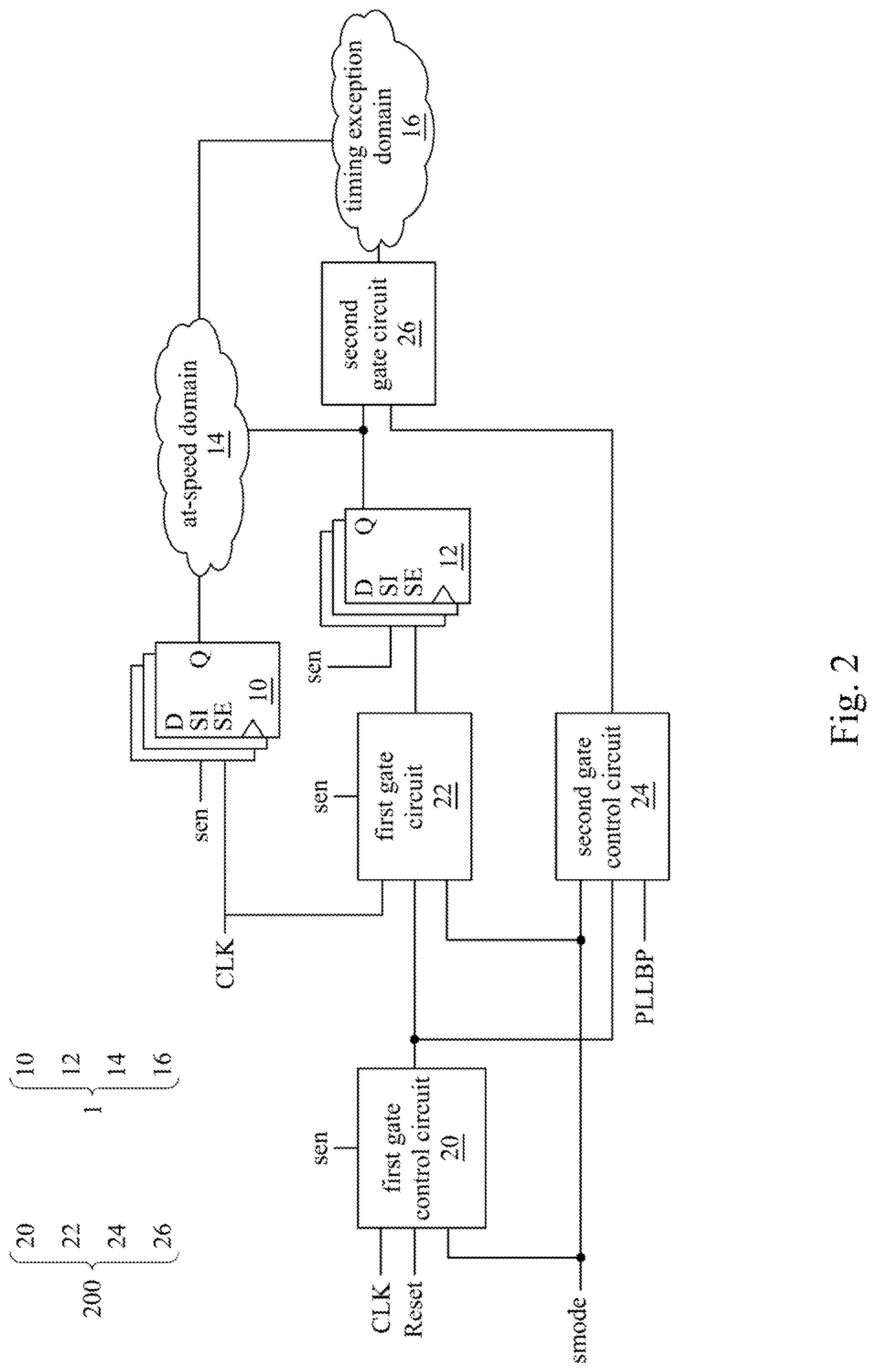 Patent US12320849 Figure 2 – Clock control circuit and method
