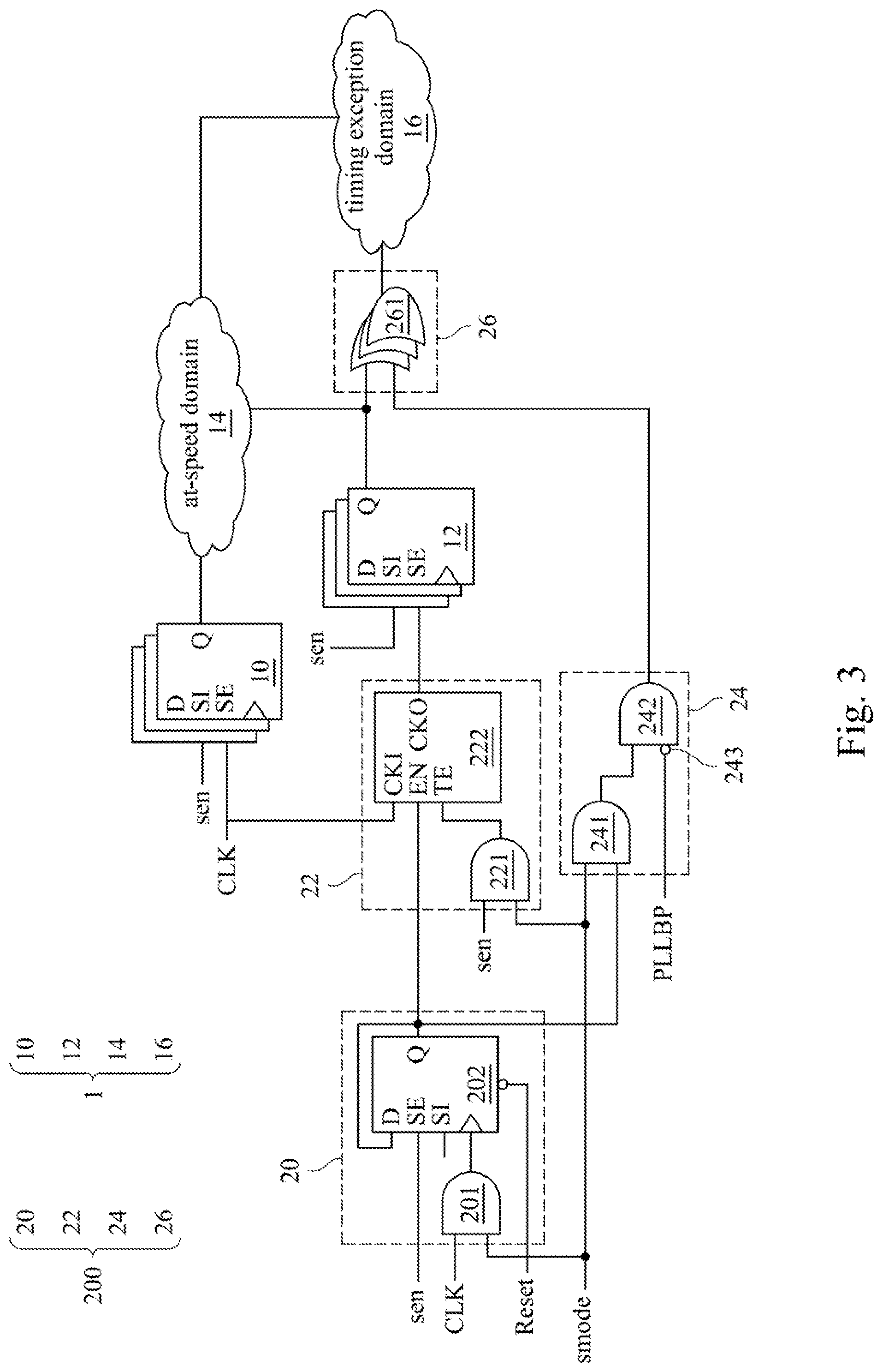 Patent US12320849 Figure 3 – Clock control circuit and method