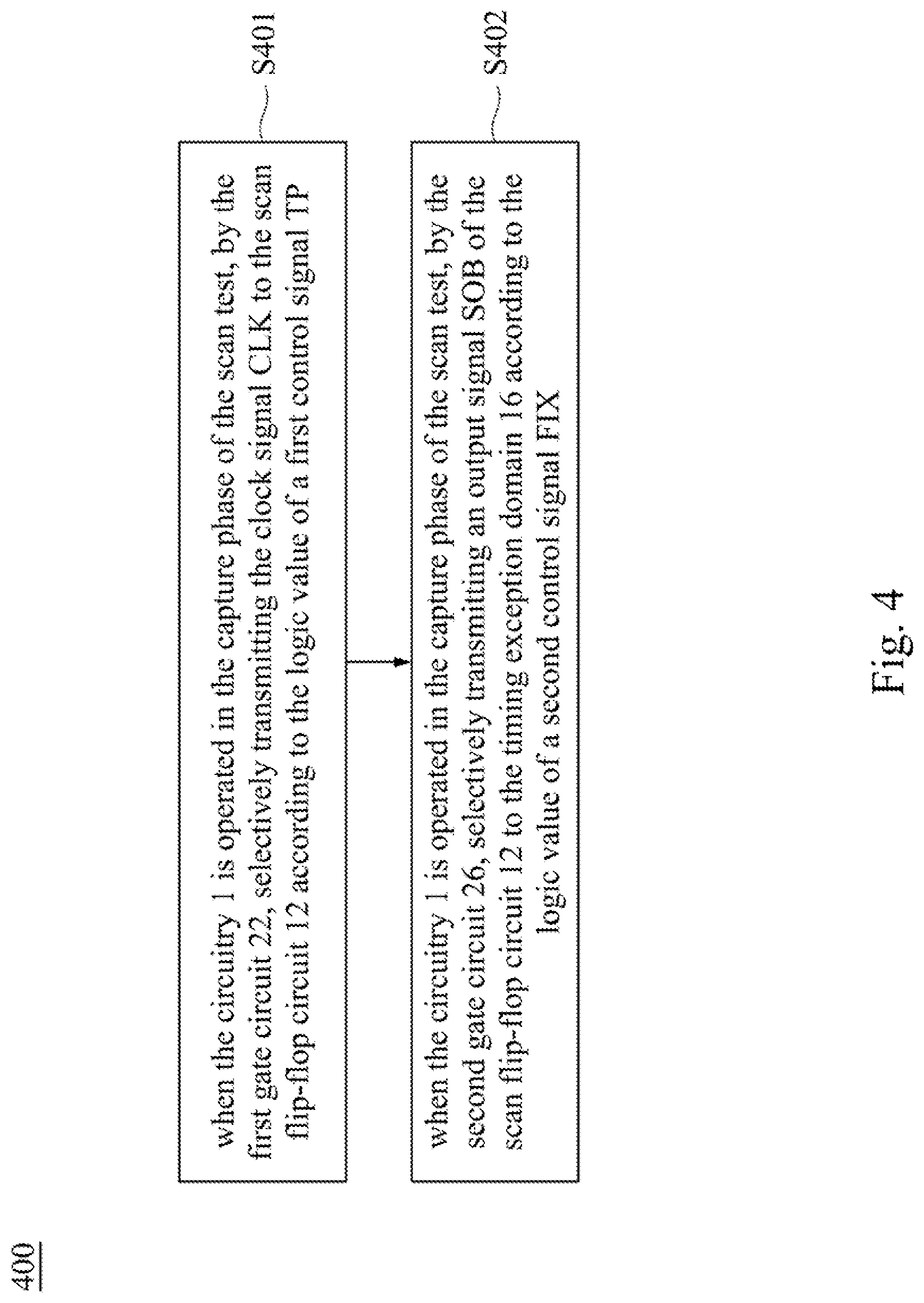 Patent US12320849 Figure 4 – Clock control circuit and method
