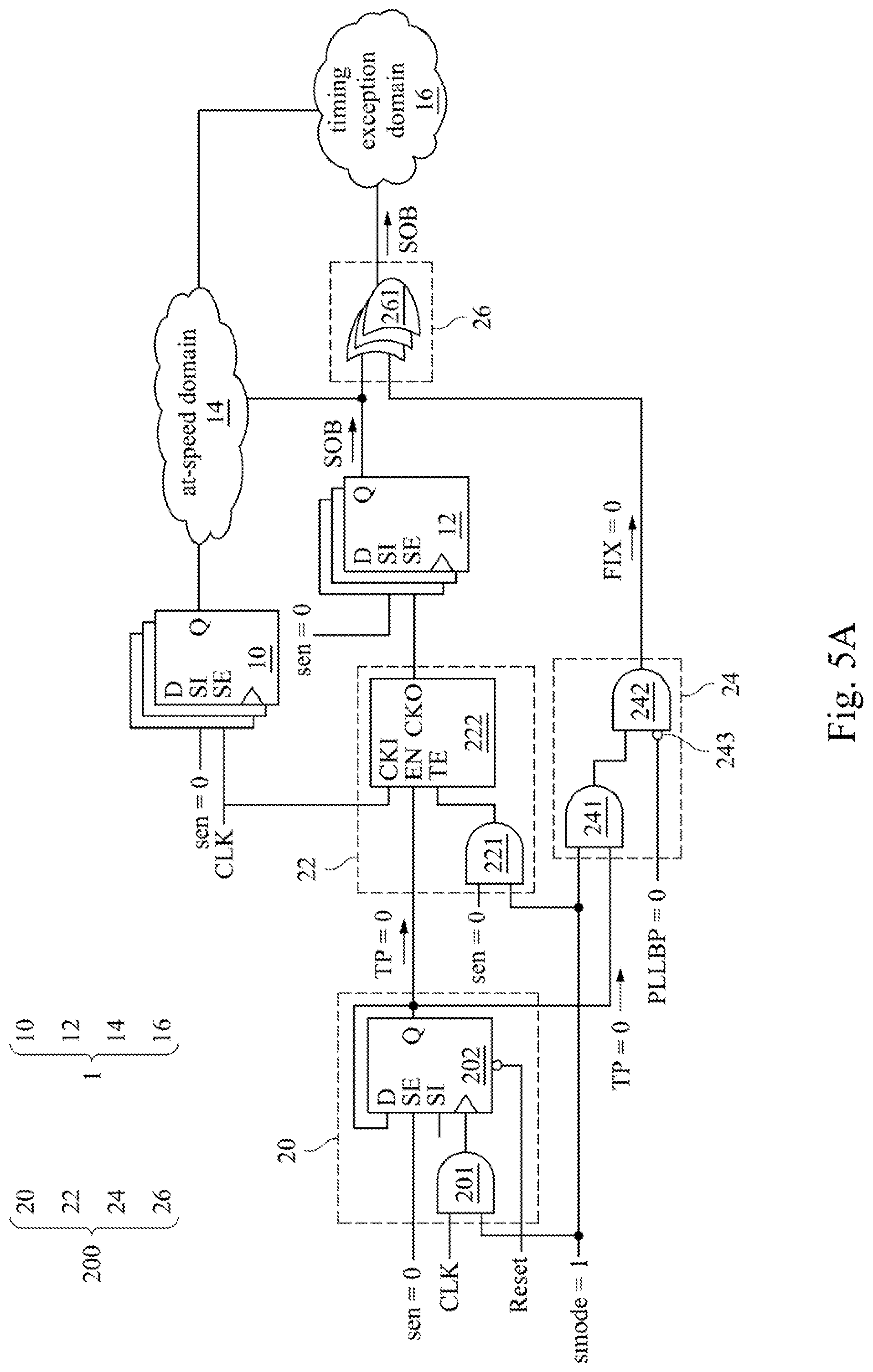 Patent US12320849 Figure 5 – Clock control circuit and method
