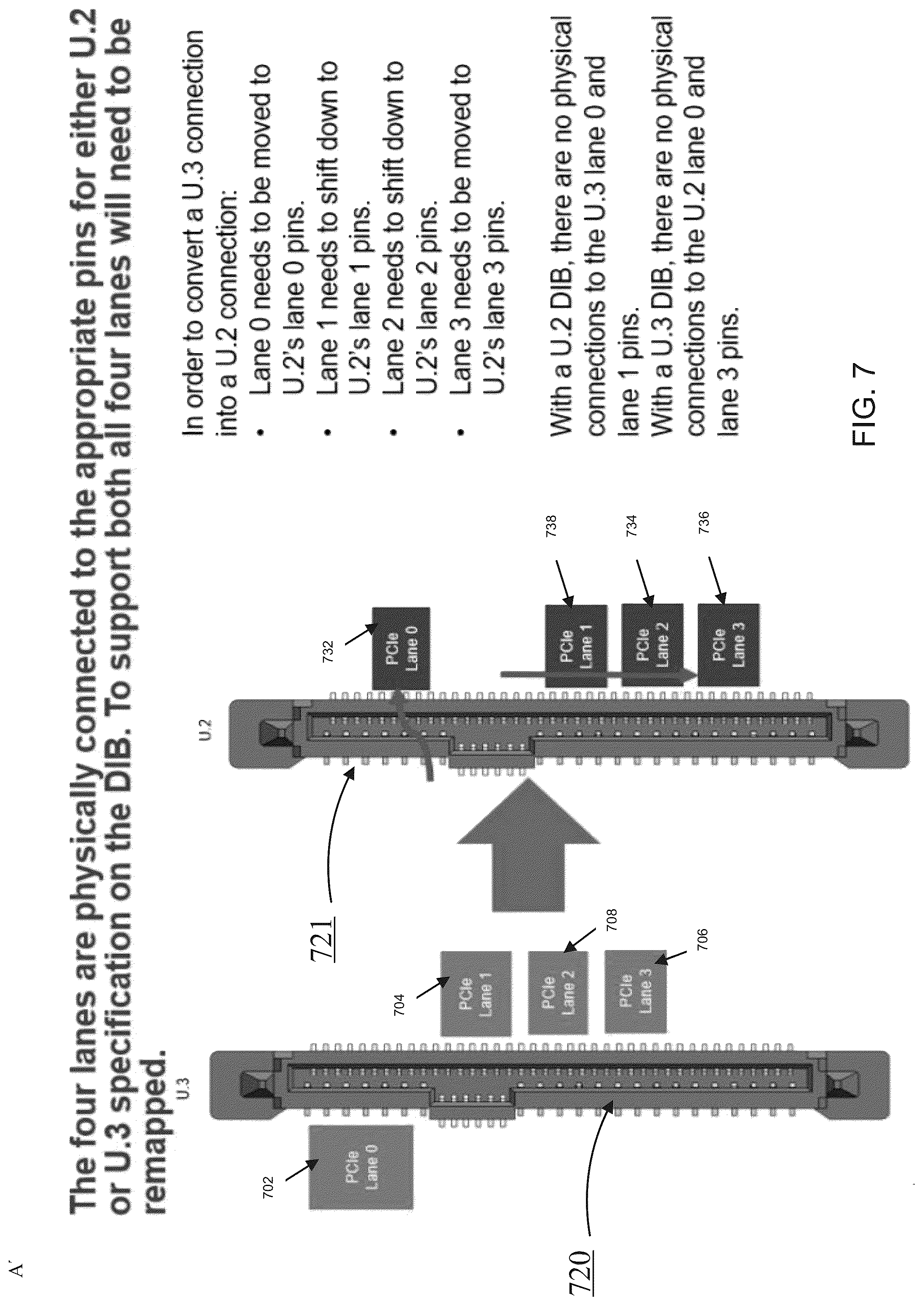 Patent US12320851 Figure 7 – Software and firmware support for device interface board configured to allow devices supporting multiple different standards to interface with the same socket