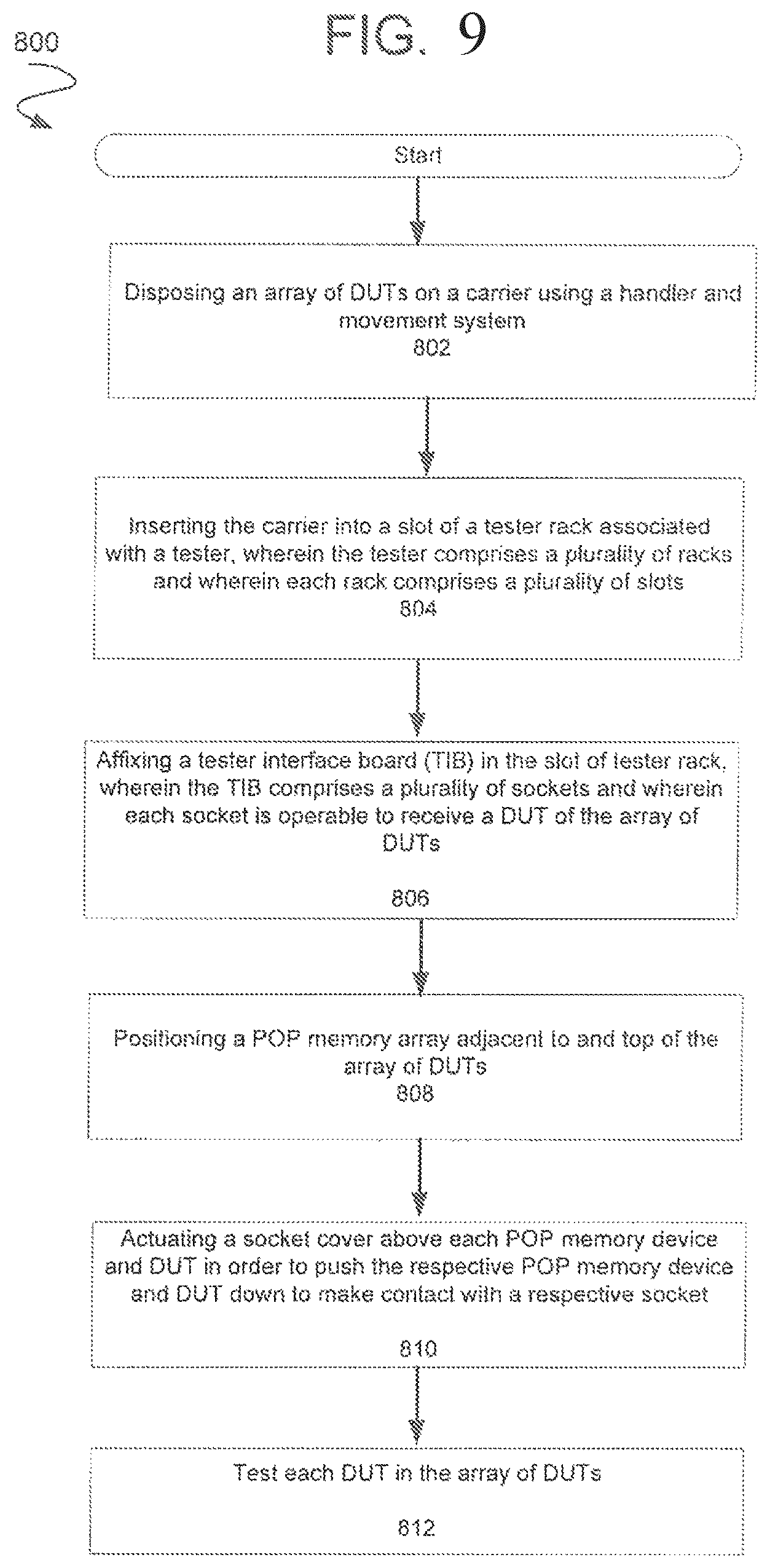 Patent US12320852 Figure 11 – Passive carrier-based device delivery for slot-based high-volume semiconductor test system