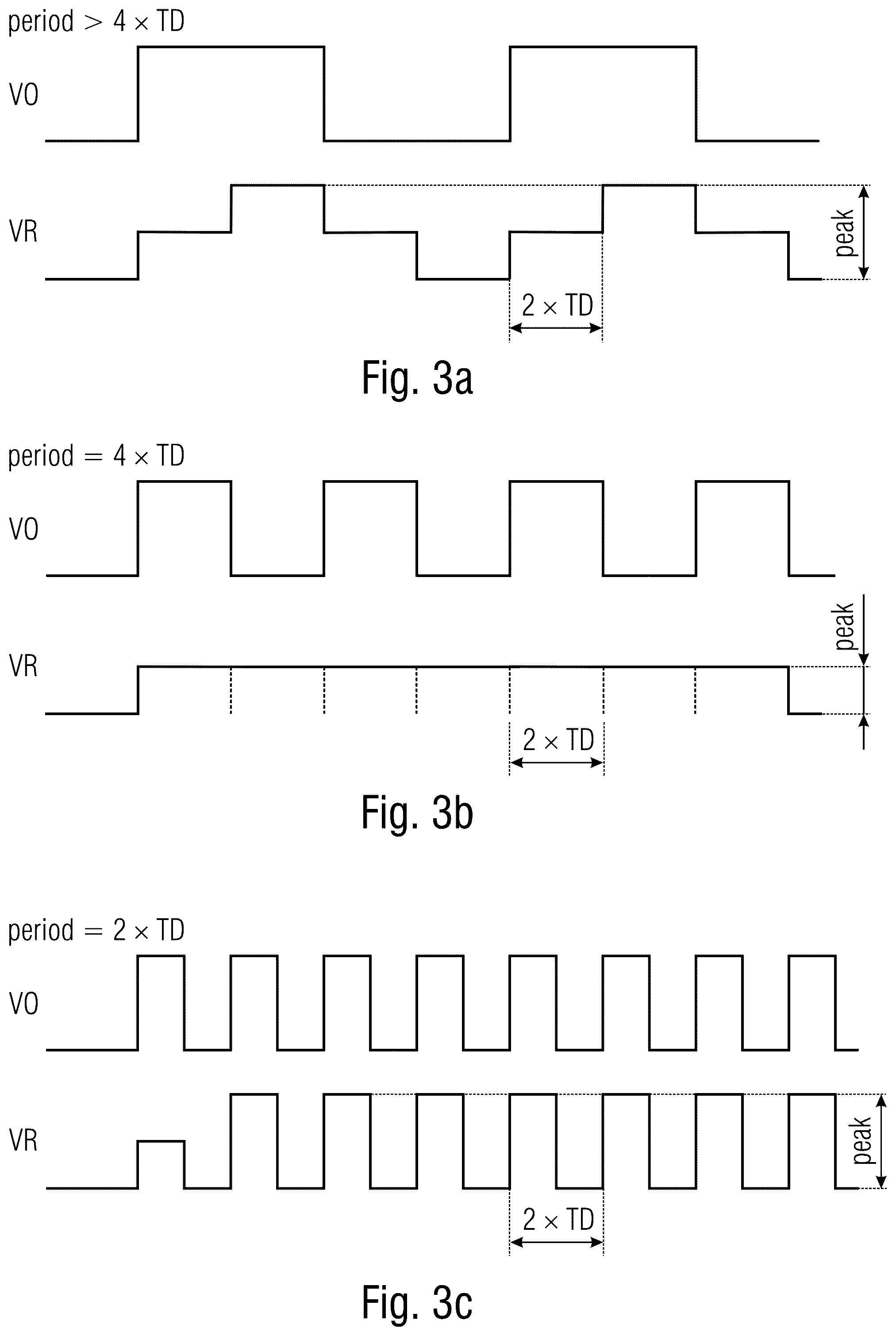 Patent US12320853 Figure 3 – Systems and methods for automatic time domain reflectometer measurement on a uni-directional drive channel