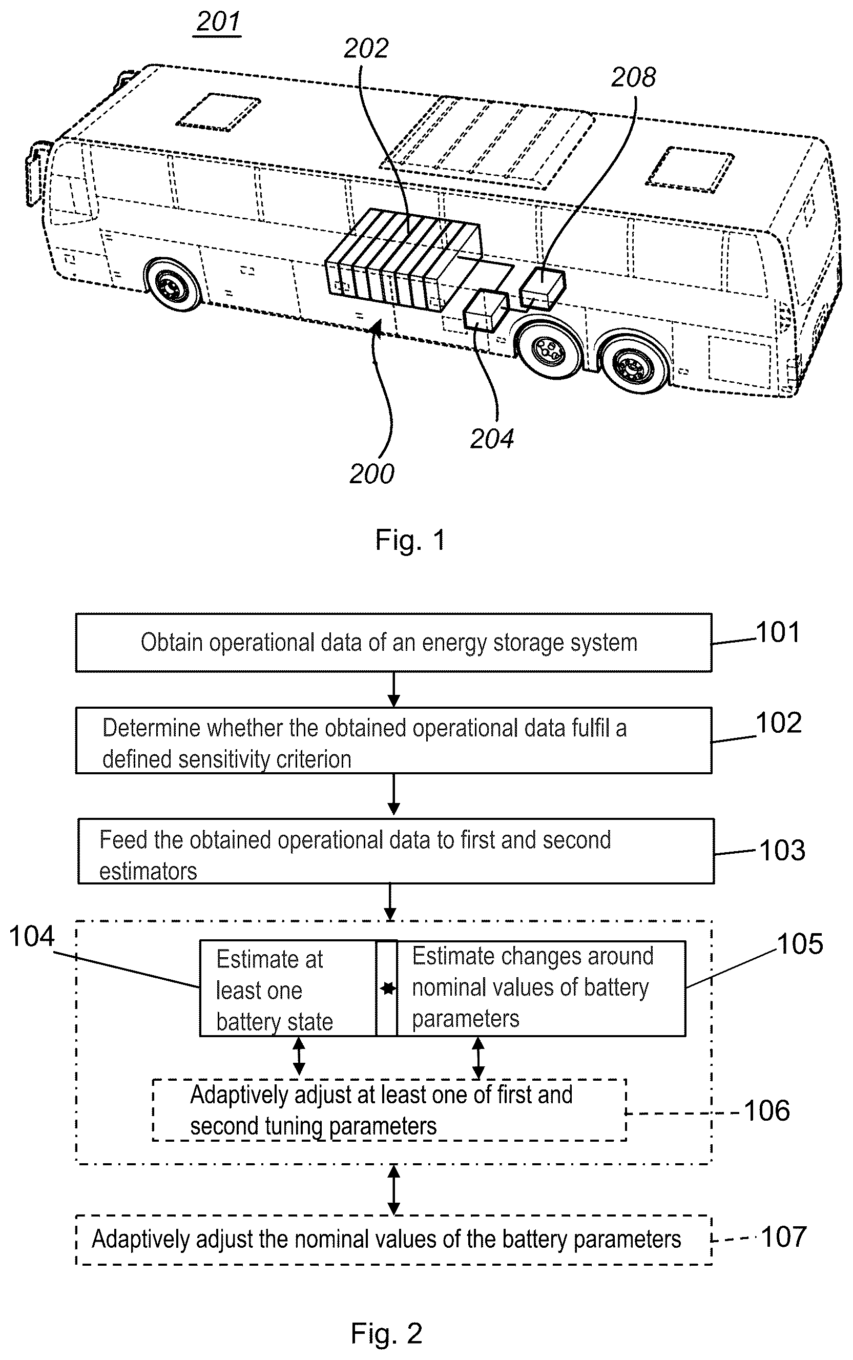 Patent US12320854 Figure 1 – Method for estimating a battery state