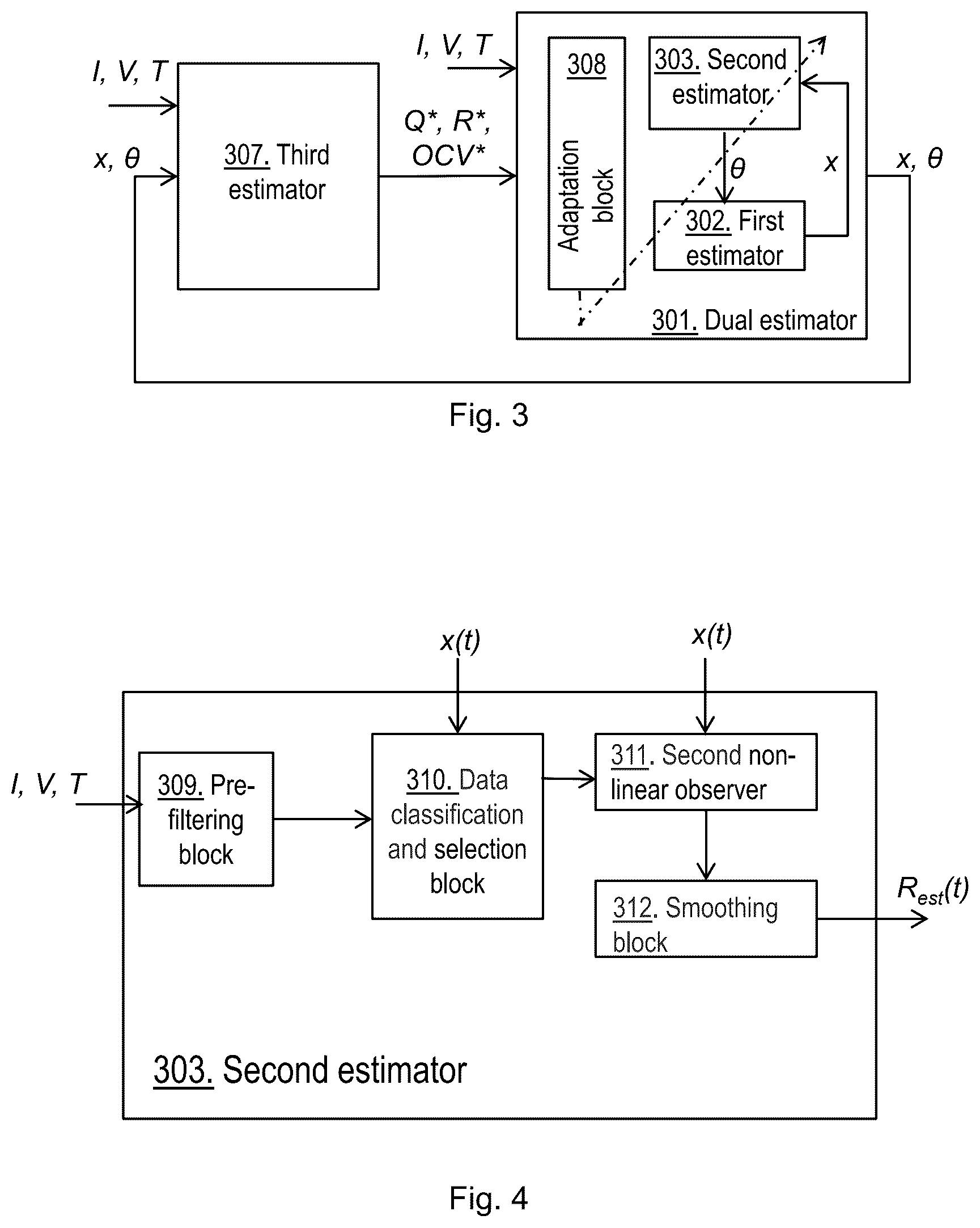 Patent US12320854 Figure 2 – Method for estimating a battery state