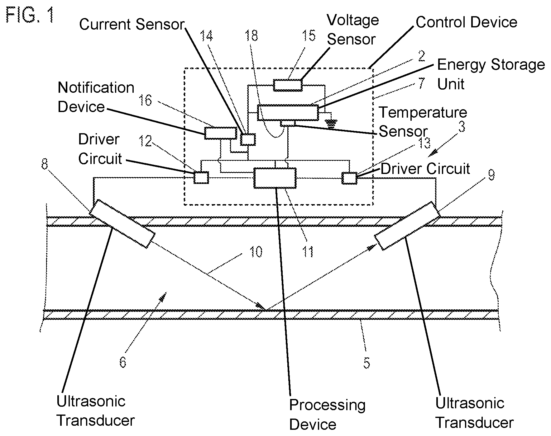 Patent US12320855 Figure 1 – Method for ascertaining a state of charge of an energy storage unit and/or a probable remaining operating time of a measuring device, and measuring device