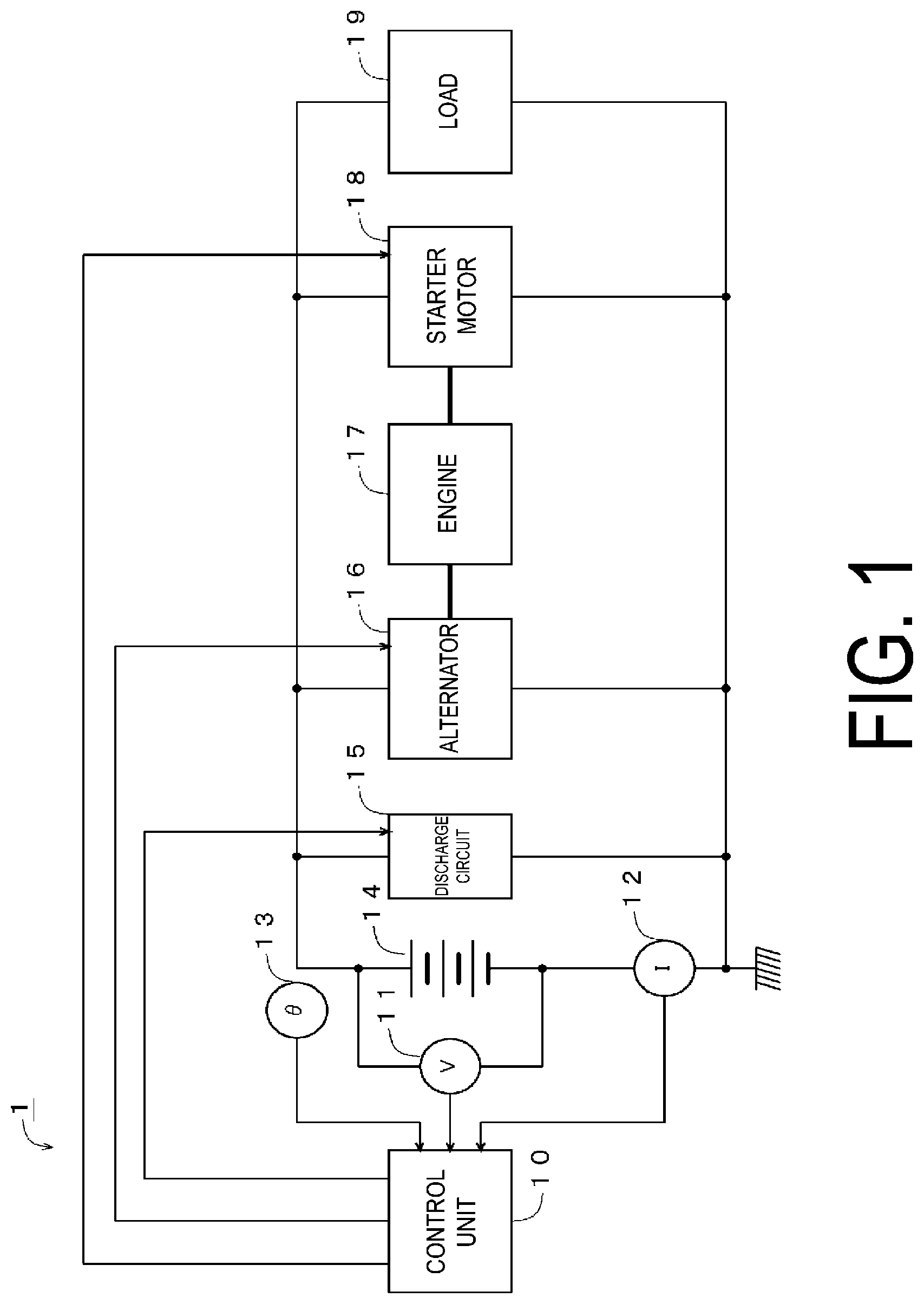 Patent US12320856 Figure 1 – Chargeable battery state detection apparatus and chargeable battery state detection method