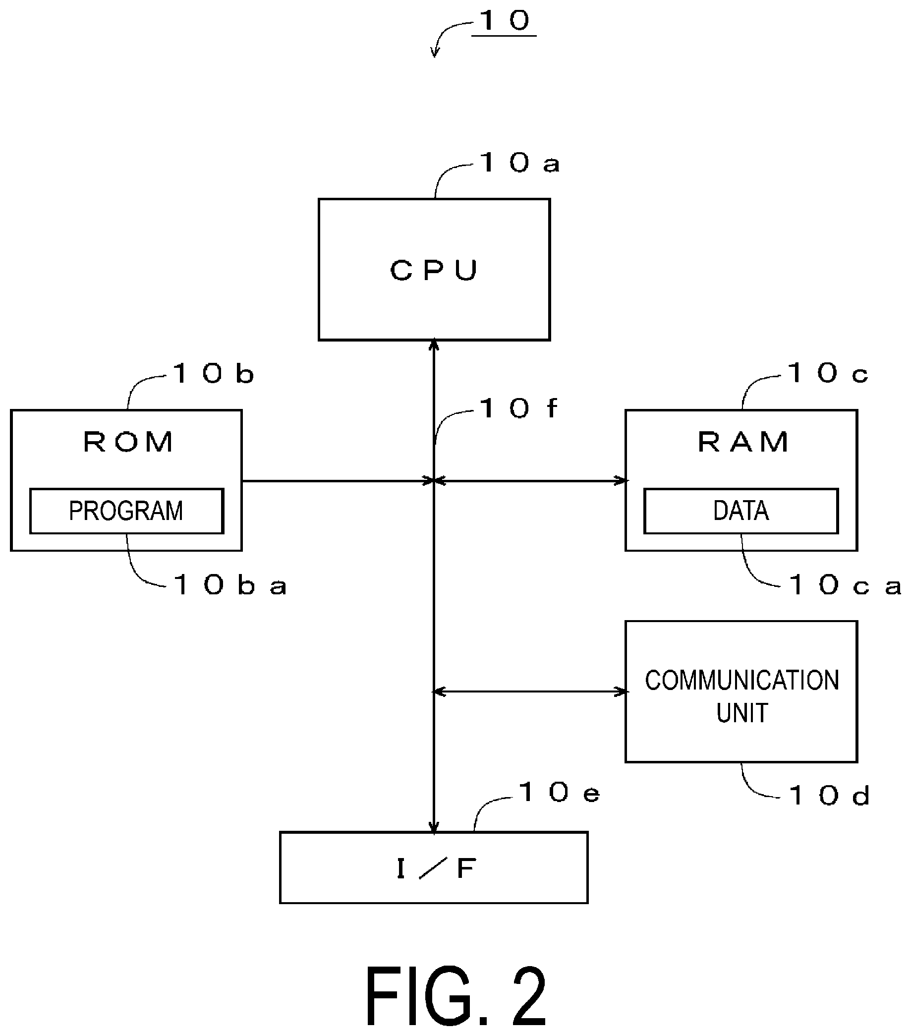 Patent US12320856 Figure 2 – Chargeable battery state detection apparatus and chargeable battery state detection method