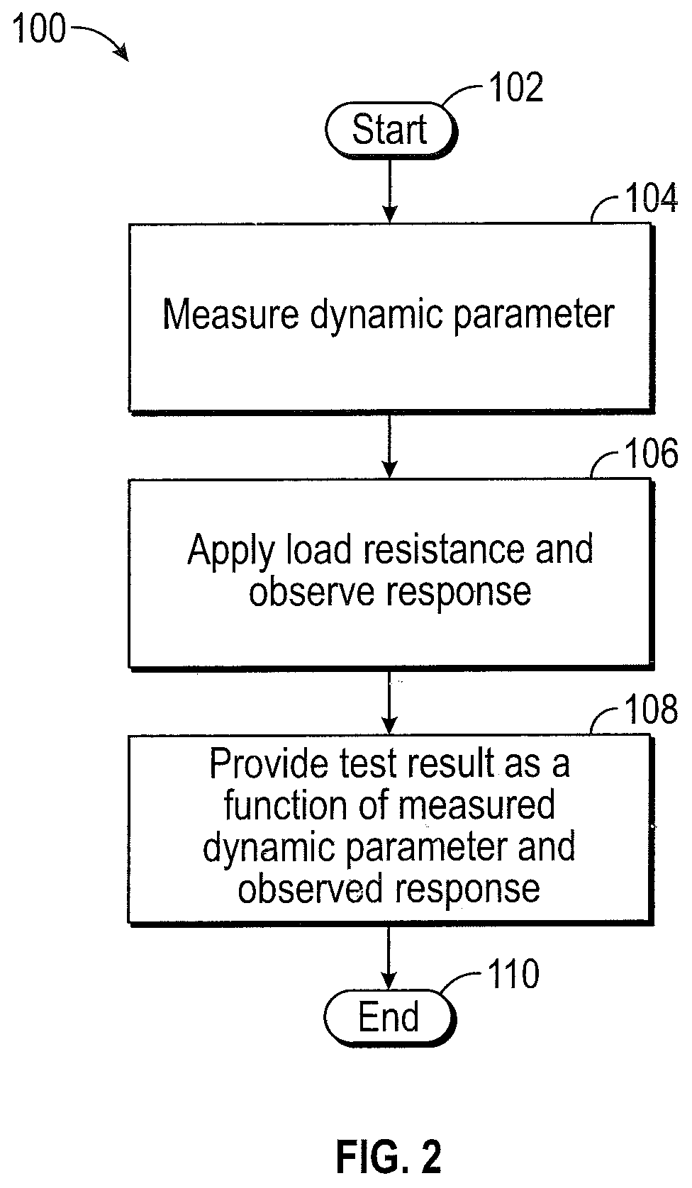 Patent US12320857 Figure 2 – Electrical load for electronic battery tester and electronic battery tester including such electrical load