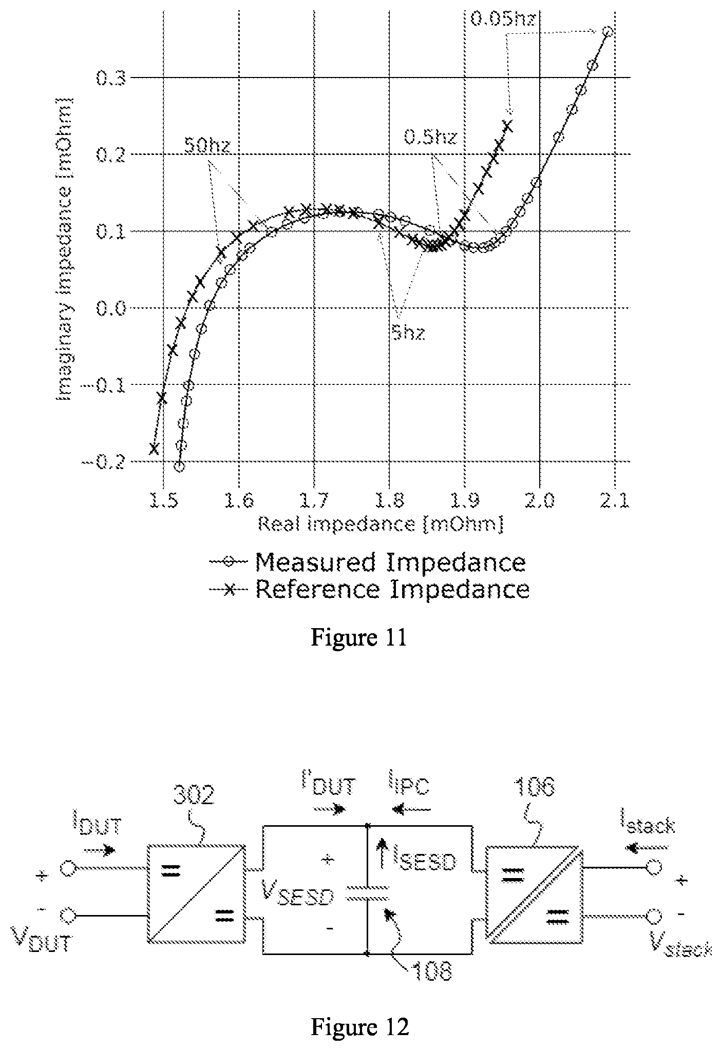 Patent US12320858 Figure 6 – Apparatus and method for characterizing and managing stacked energy storage cells