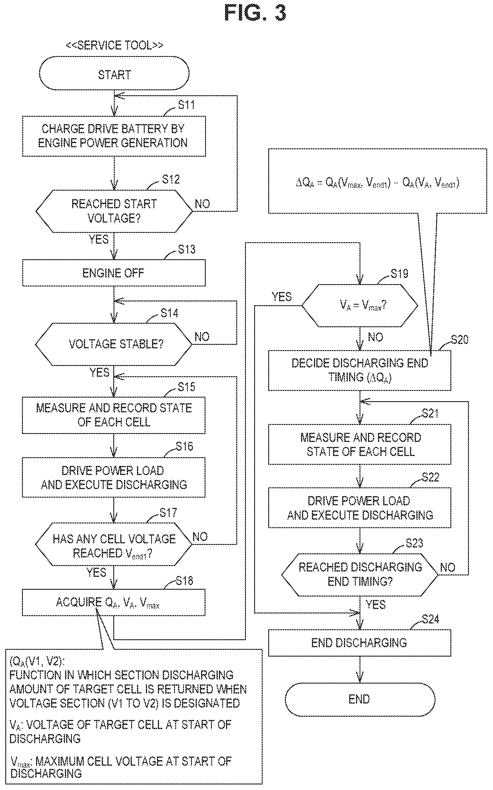 Patent US12320860 Figure 3 – Deterioration diagnosis apparatus of assembled battery and deterioration diagnosis method of assembled battery