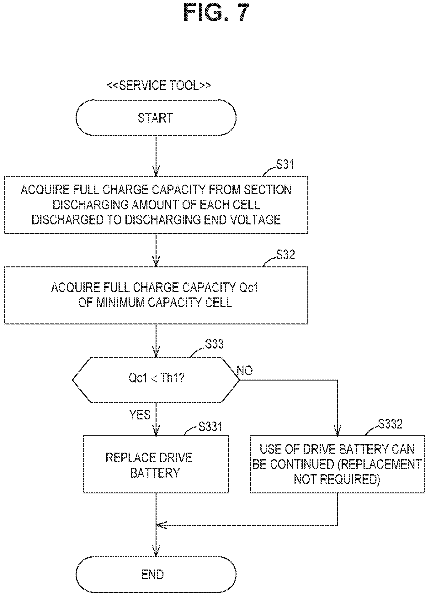 Patent US12320860 Figure 6 – Deterioration diagnosis apparatus of assembled battery and deterioration diagnosis method of assembled battery