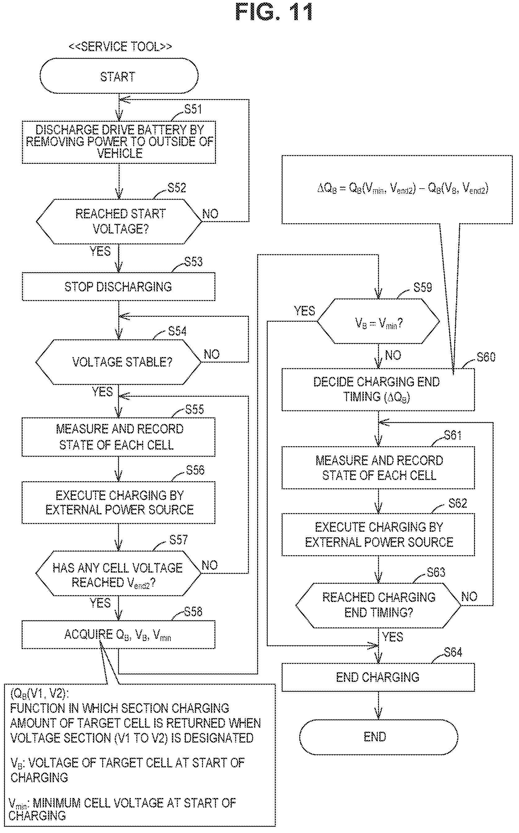 Patent US12320860 Figure 9 – Deterioration diagnosis apparatus of assembled battery and deterioration diagnosis method of assembled battery