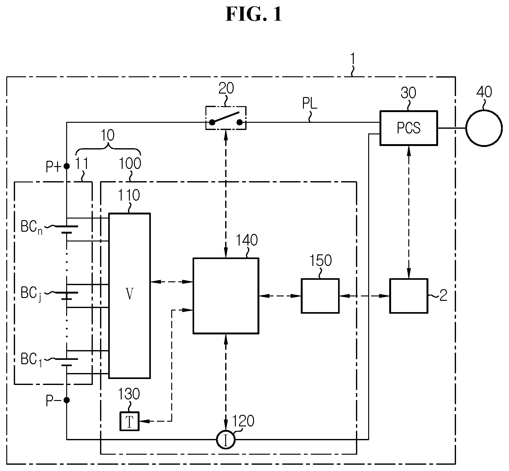 Patent US12320862 — Battery management system, battery pack, energy storage system and battery management method — Figure 1