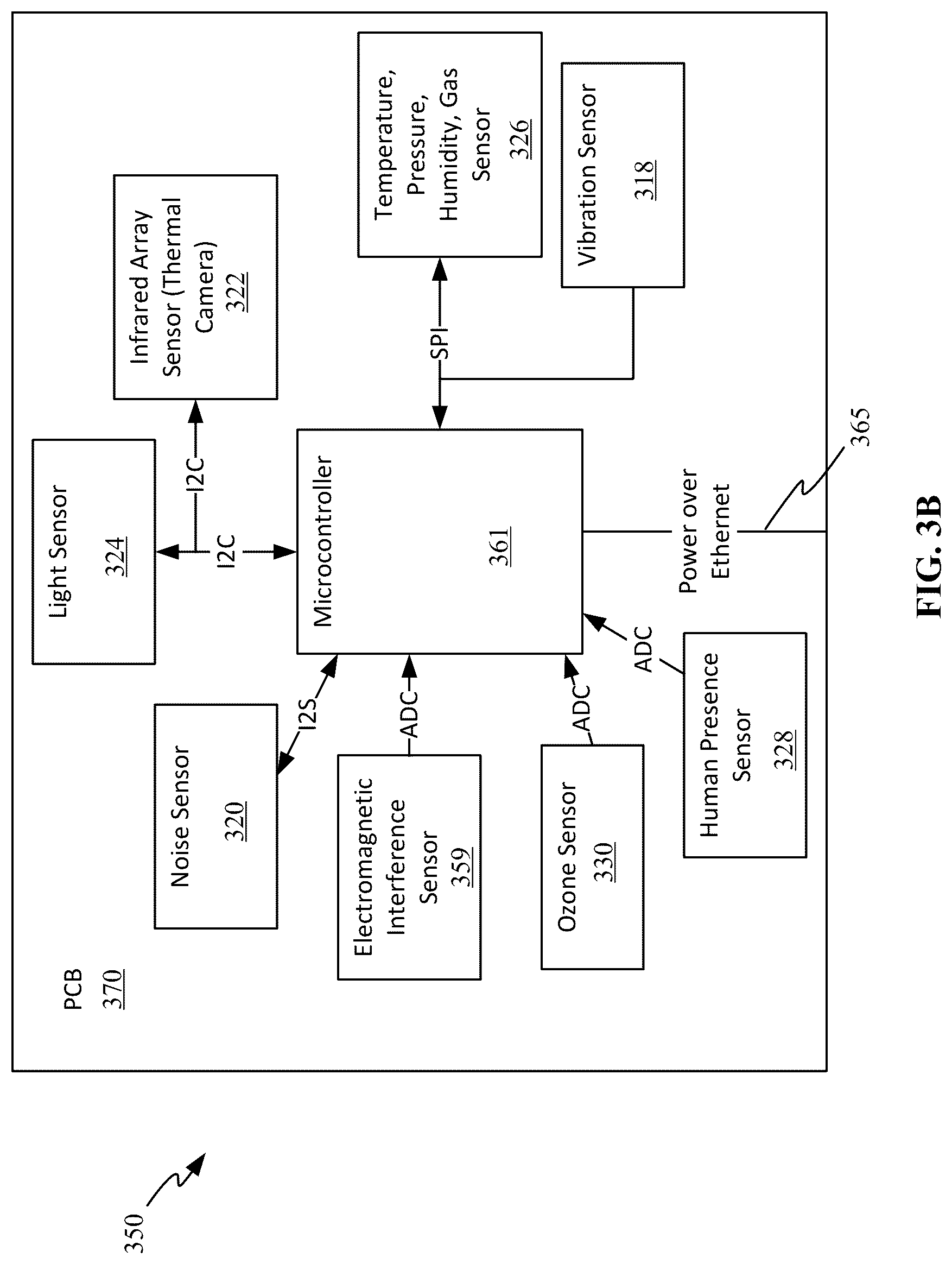 Patent US12320864 Figure 4 – Multiparameter noninvasive arching discharge anomaly monitoring device and method