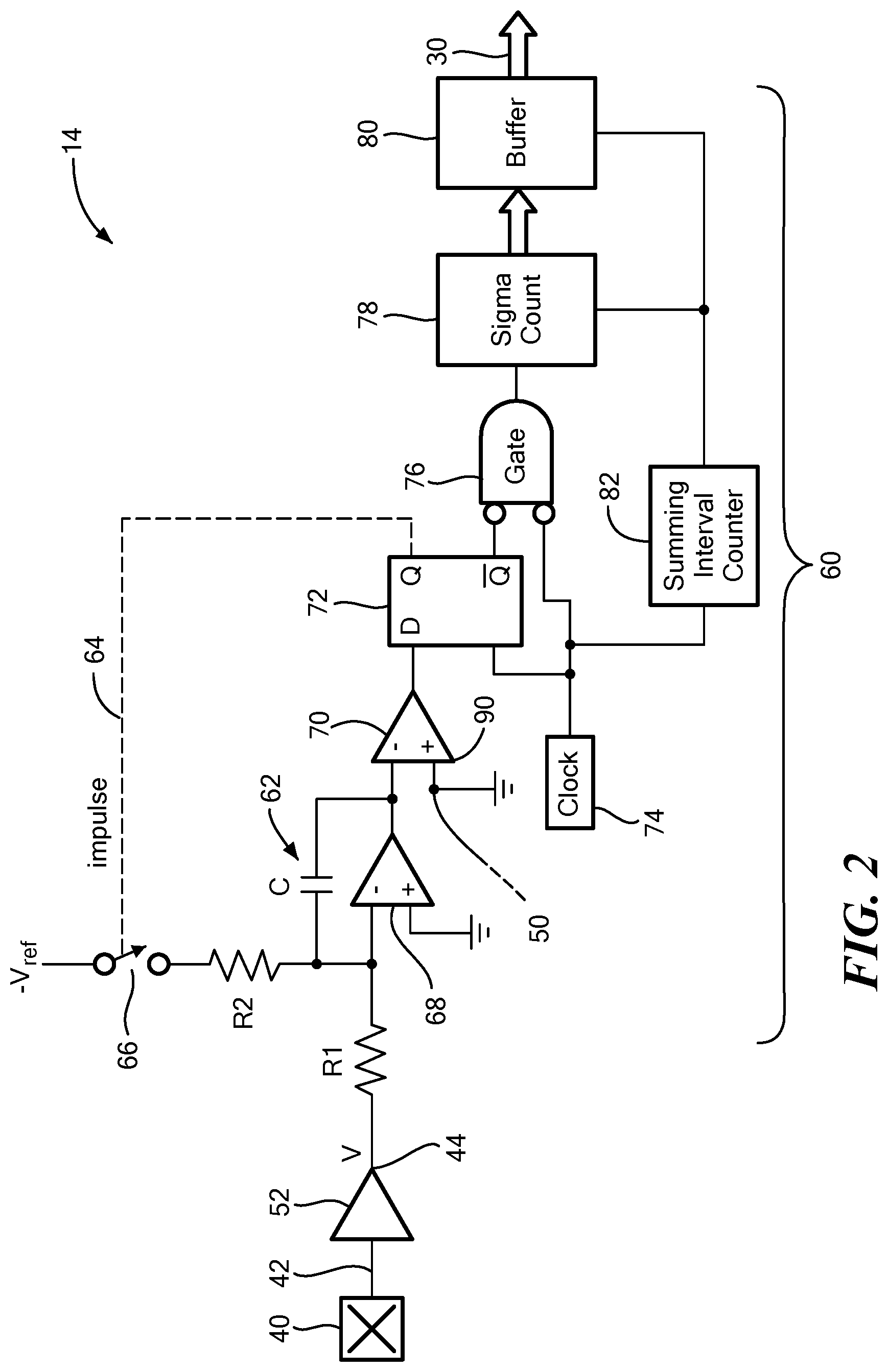 Patent US12320867 Figure 2 – Sensor with adjustable digital output signal resolution