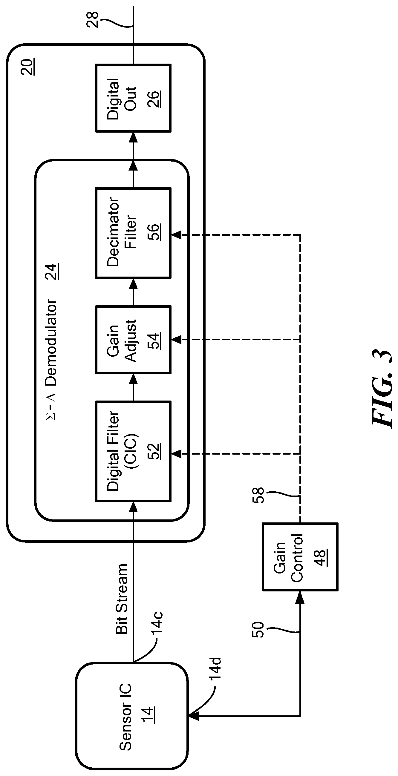 Patent US12320867 Figure 3 – Sensor with adjustable digital output signal resolution